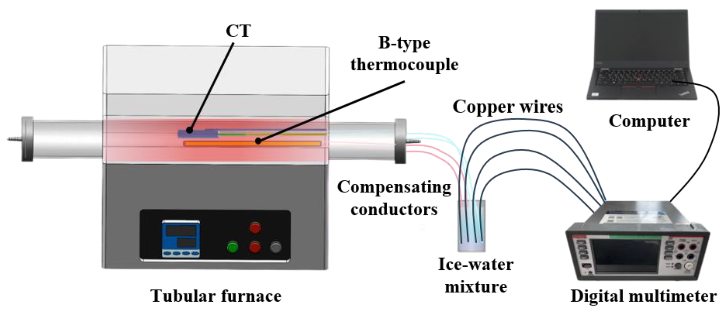 Sensors 25 05210 g004