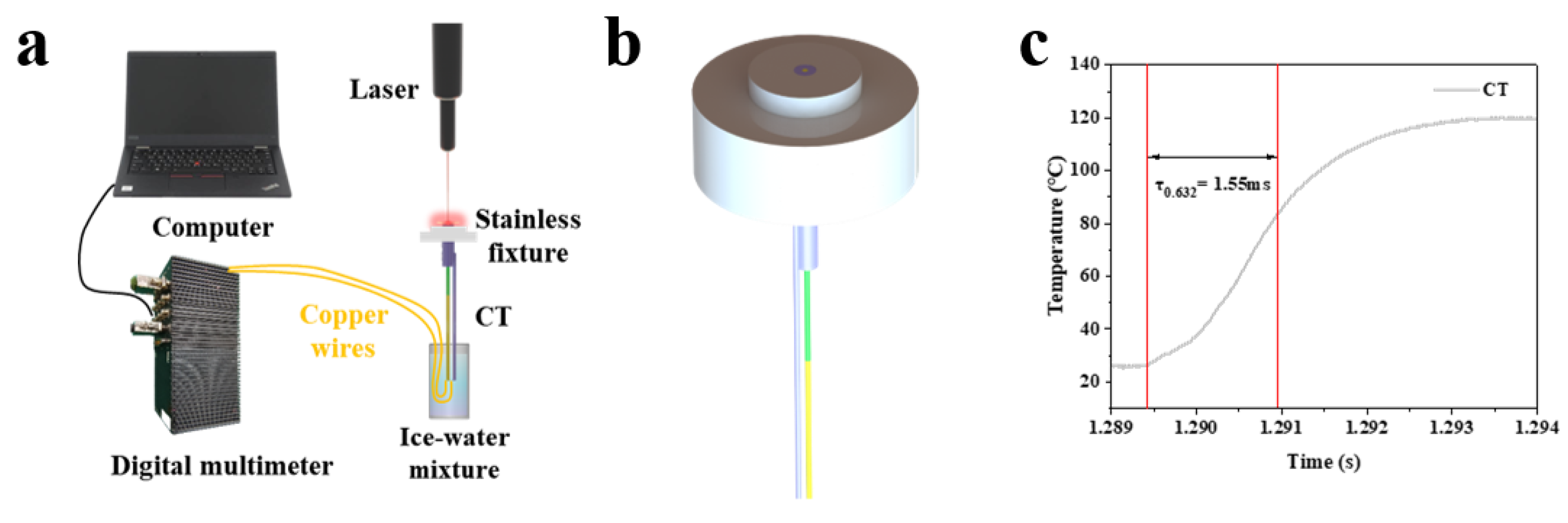 Sensors 25 05210 g006