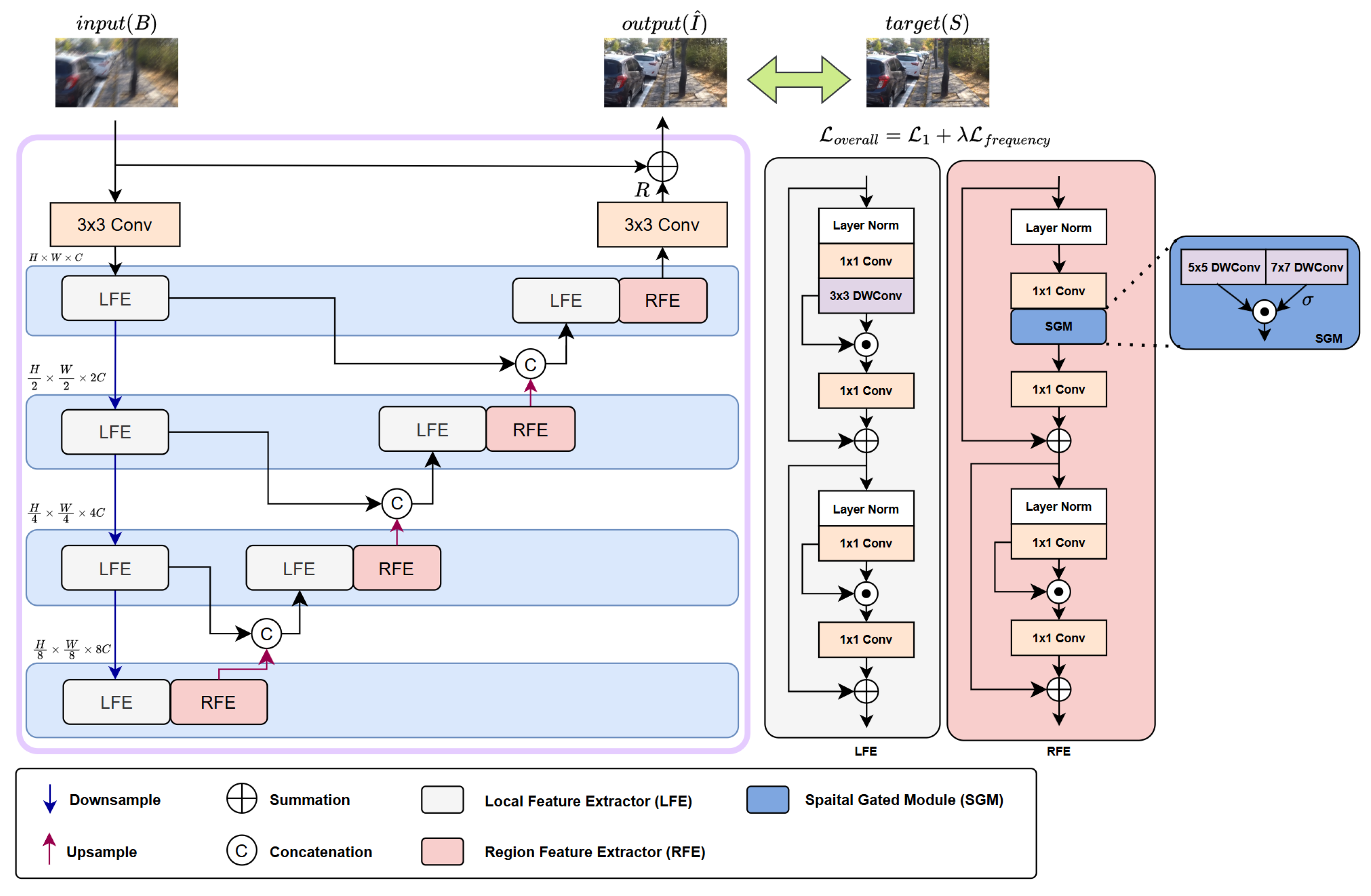 Sensors 25 05211 g002 Sensors 25 05211 g002