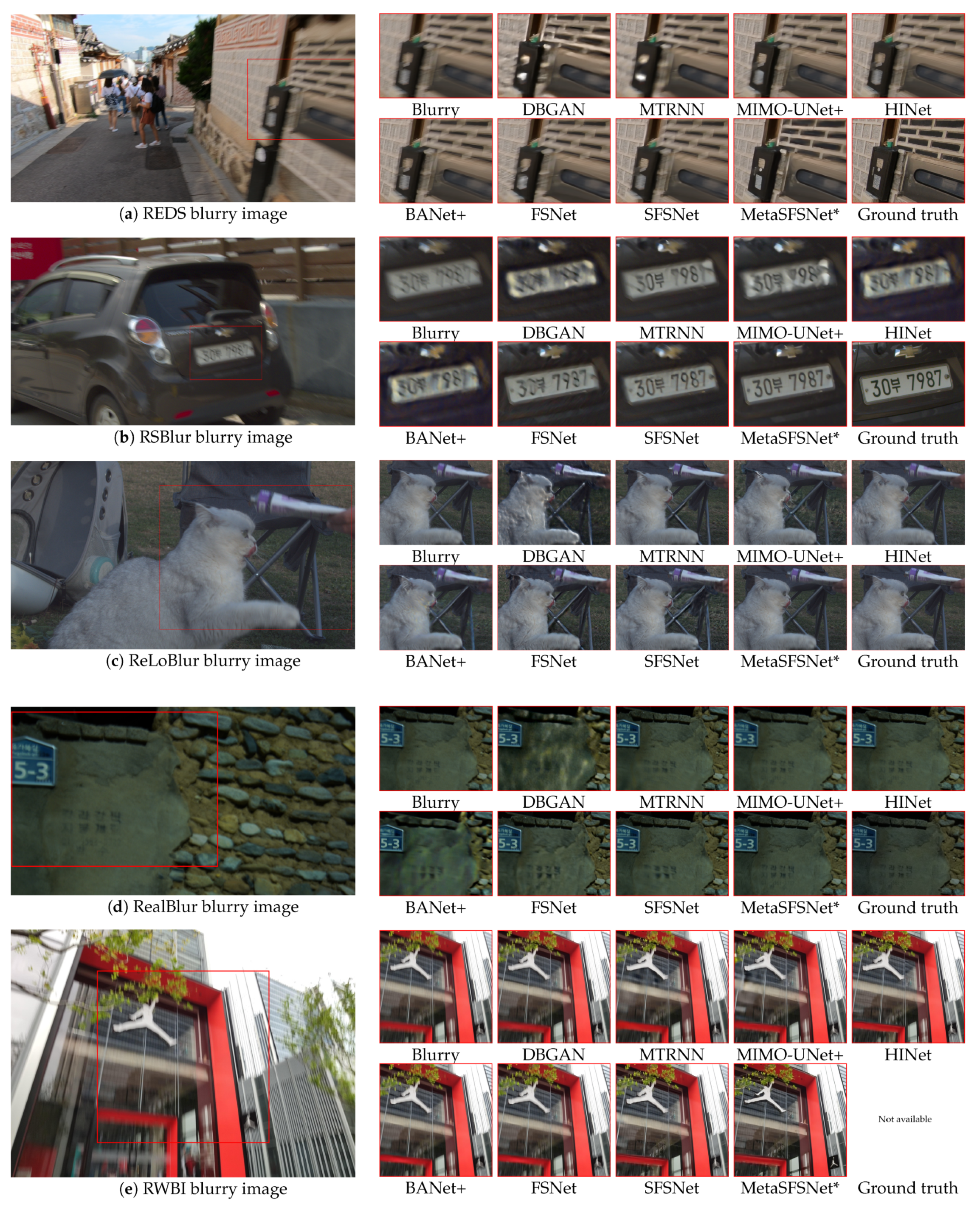 Sensors 25 05211 g005 Sensors 25 05211 g005