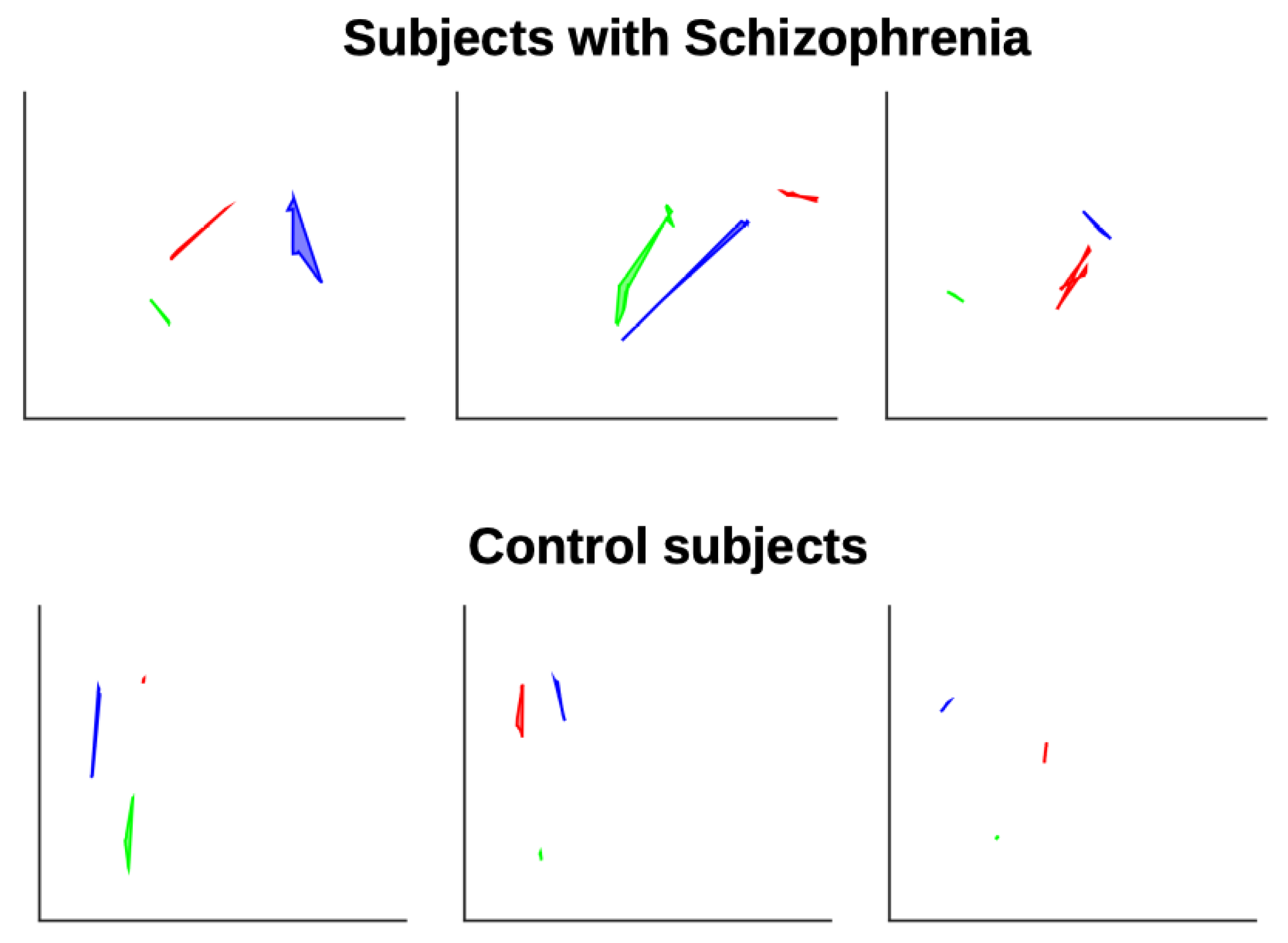 Sensors 25 05212 g005 Sensors 25 05212 g005
