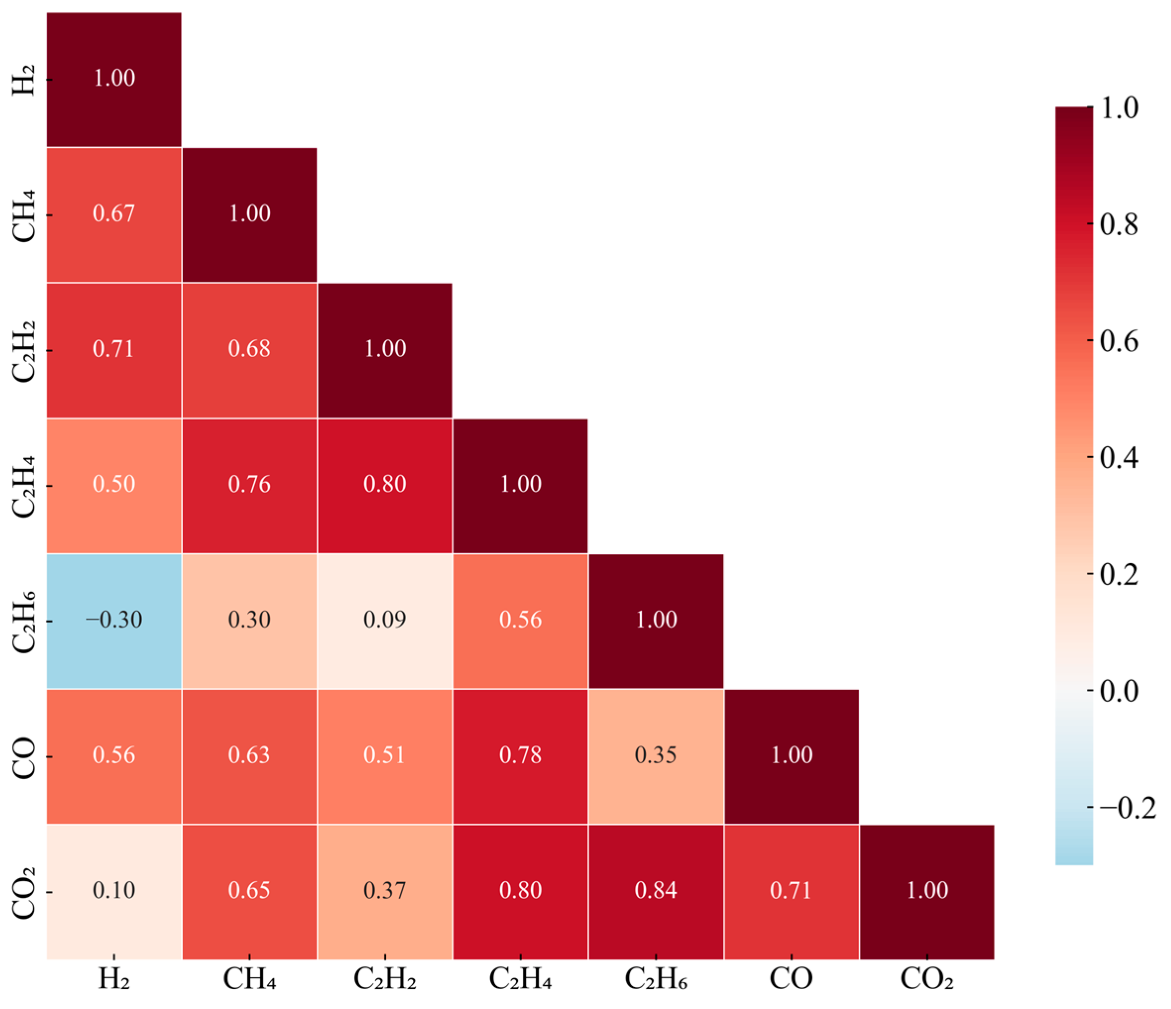 Sensors 25 05216 g002