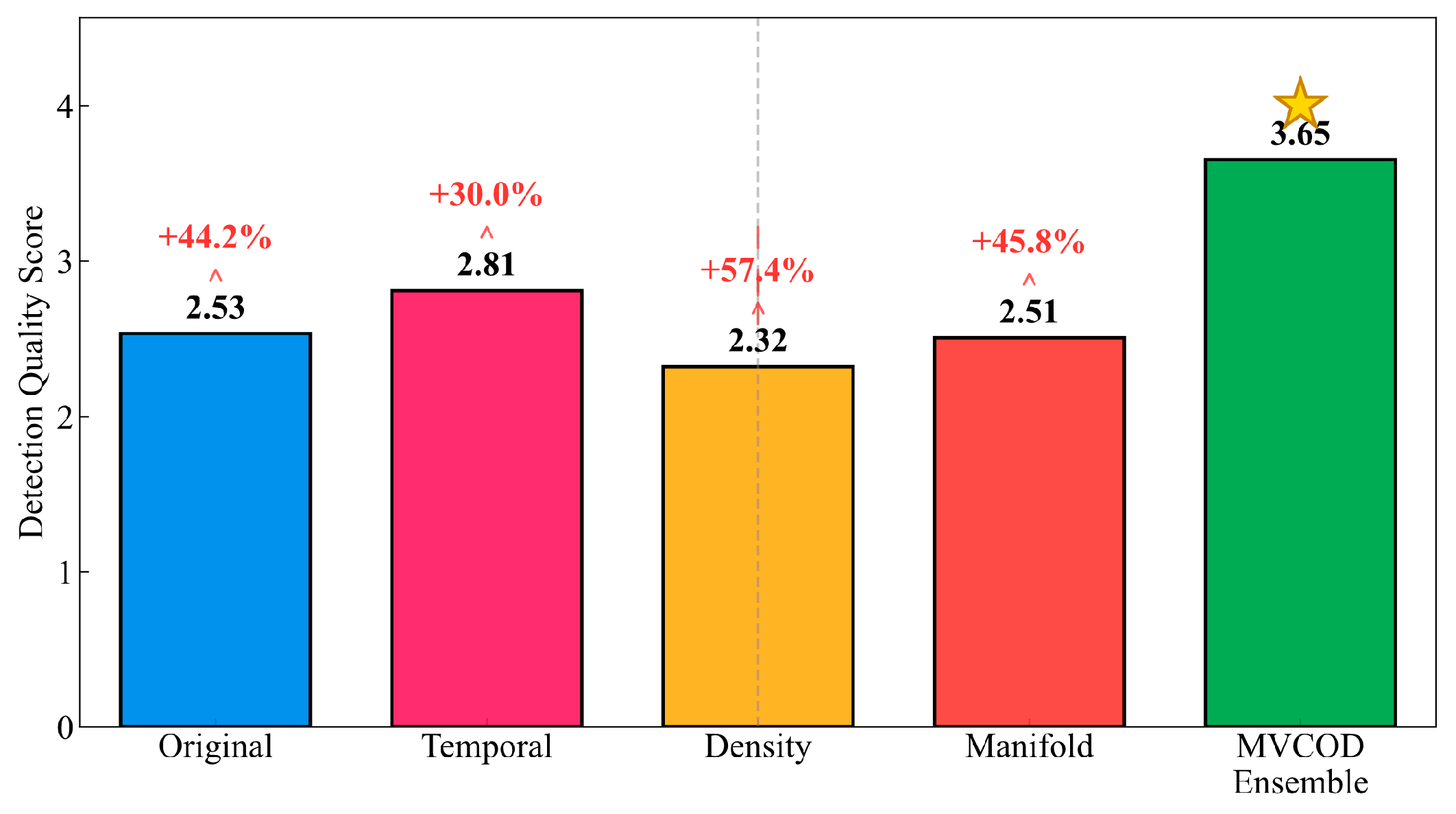Sensors 25 05216 g012