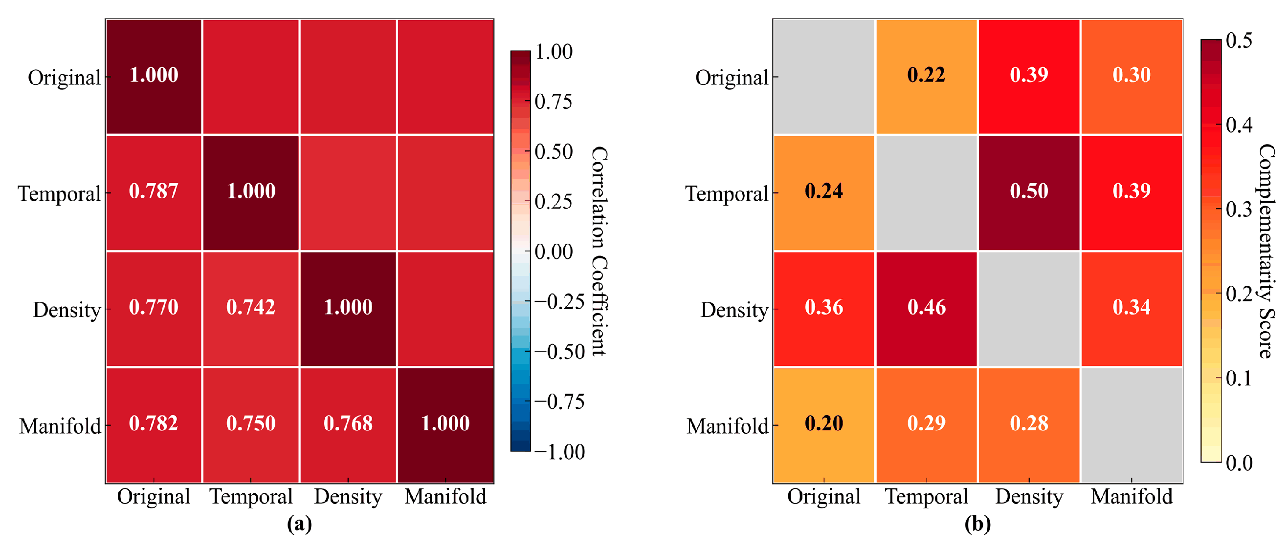 Sensors 25 05216 g013