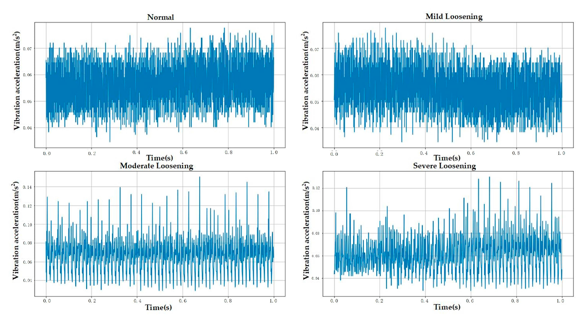 Sensors 25 05219 g005 Sensors 25 05219 g005