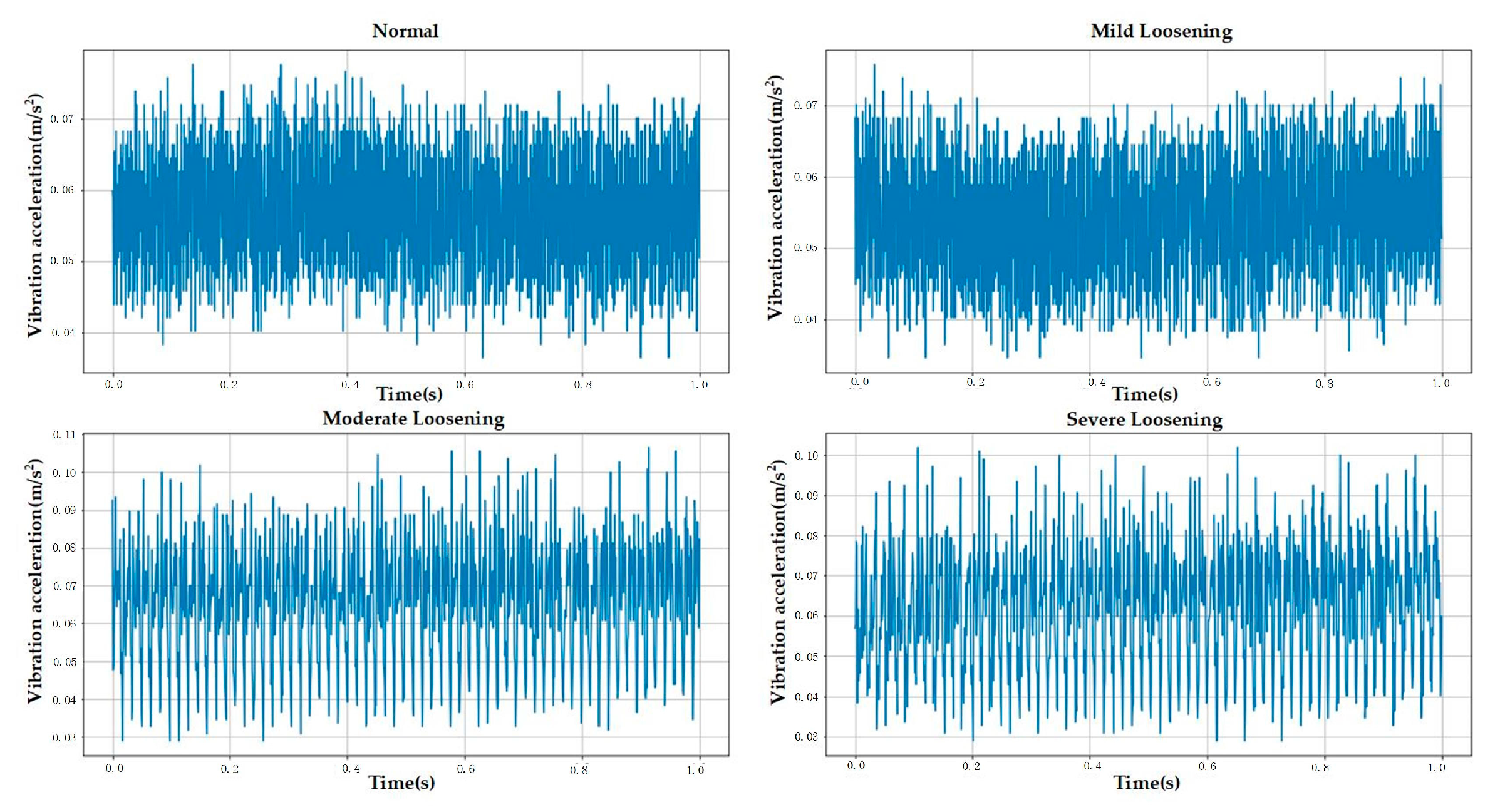 Sensors 25 05219 g006 Sensors 25 05219 g006