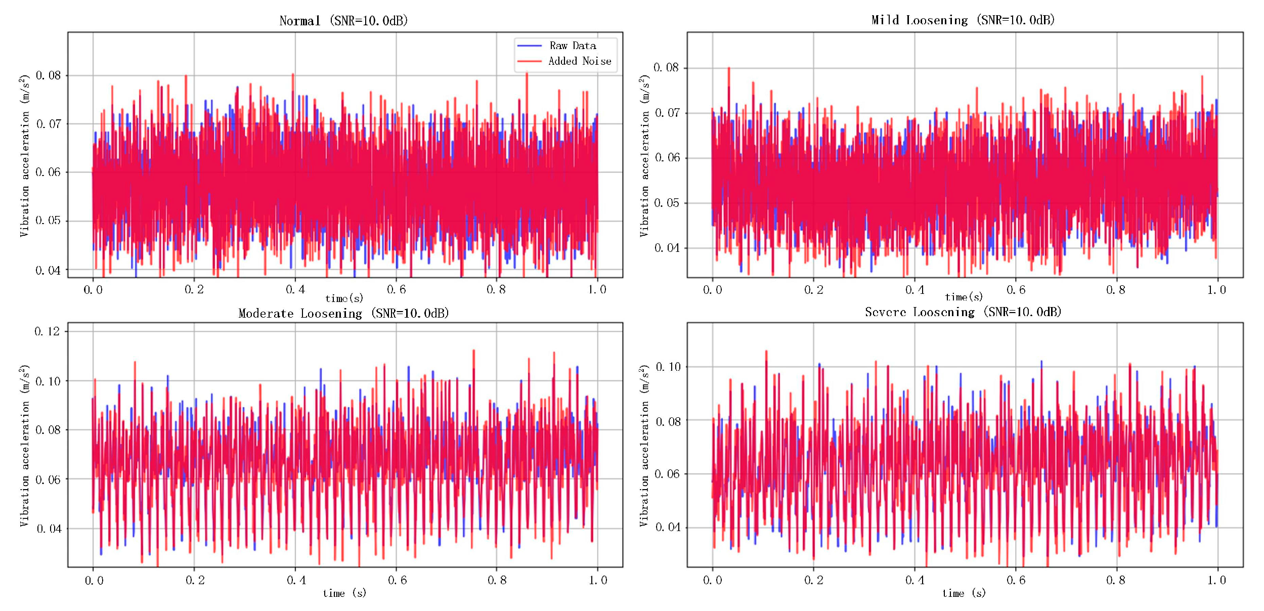 Sensors 25 05219 g007 Sensors 25 05219 g007