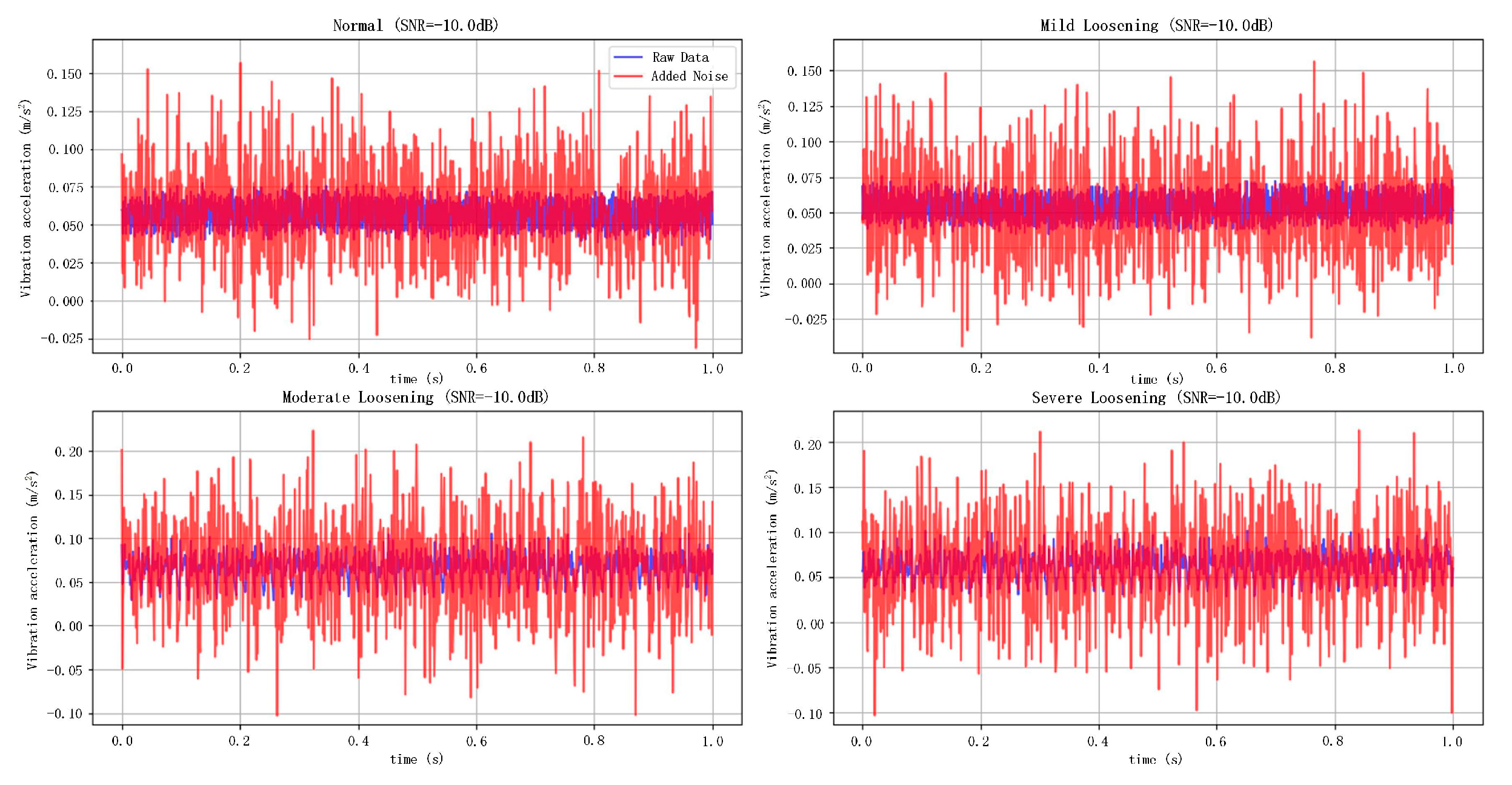 Sensors 25 05219 g008 Sensors 25 05219 g008