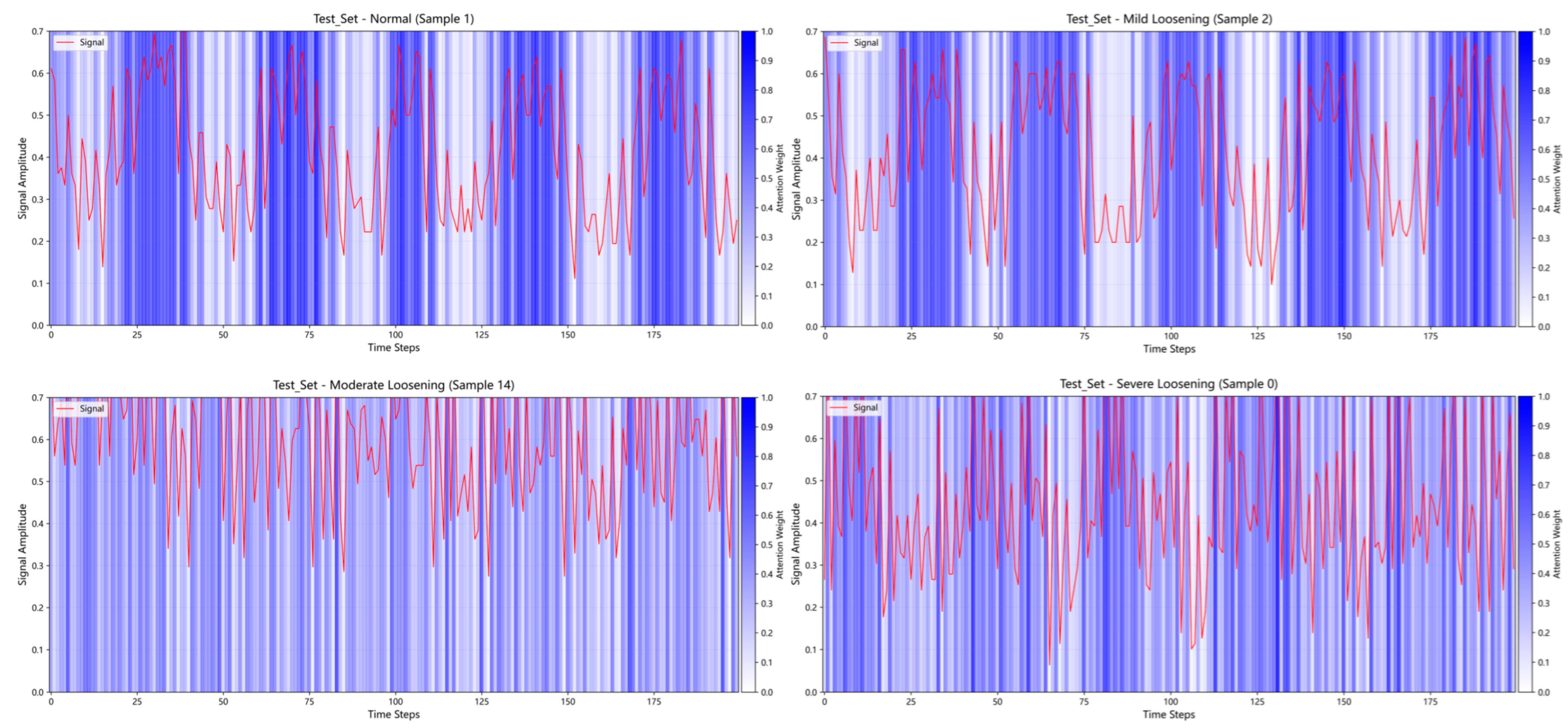 Sensors 25 05219 g010 Sensors 25 05219 g010