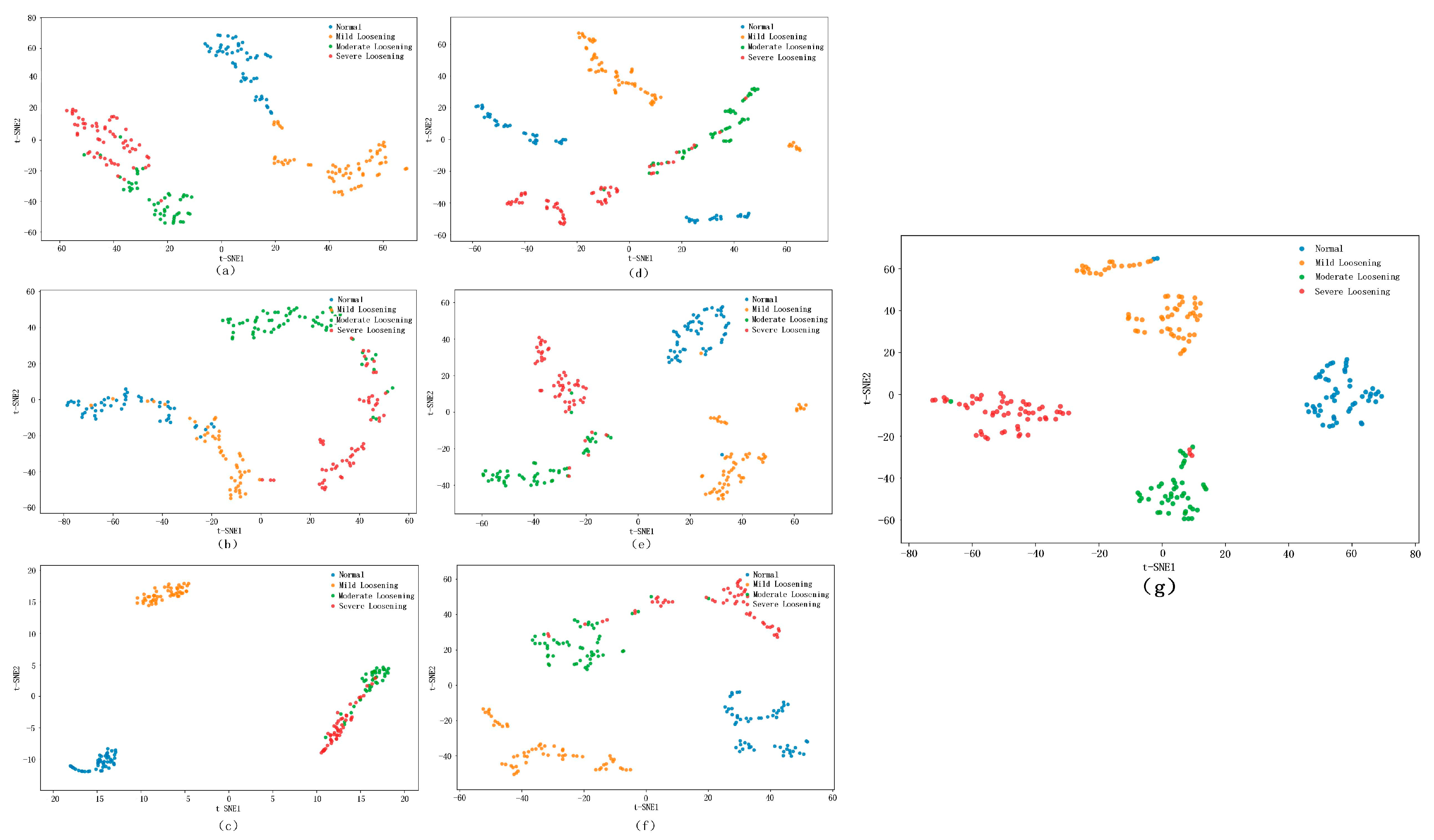 Sensors 25 05219 g011 Sensors 25 05219 g011