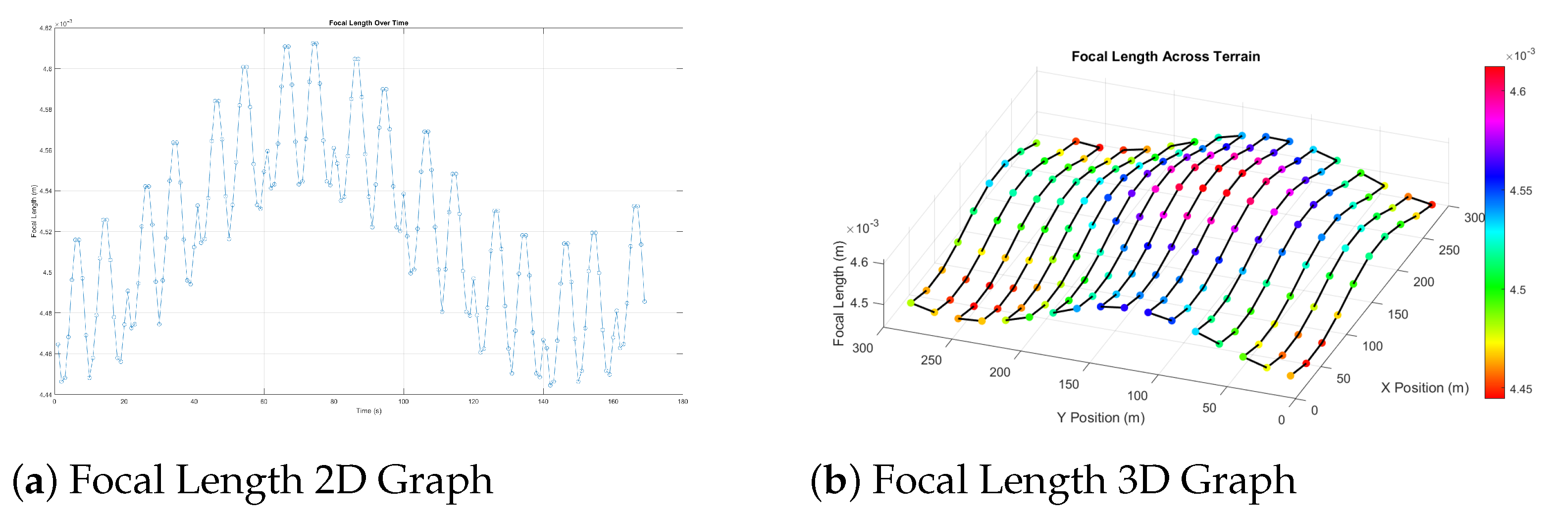 Sensors 25 05220 g002 Sensors 25 05220 g002
