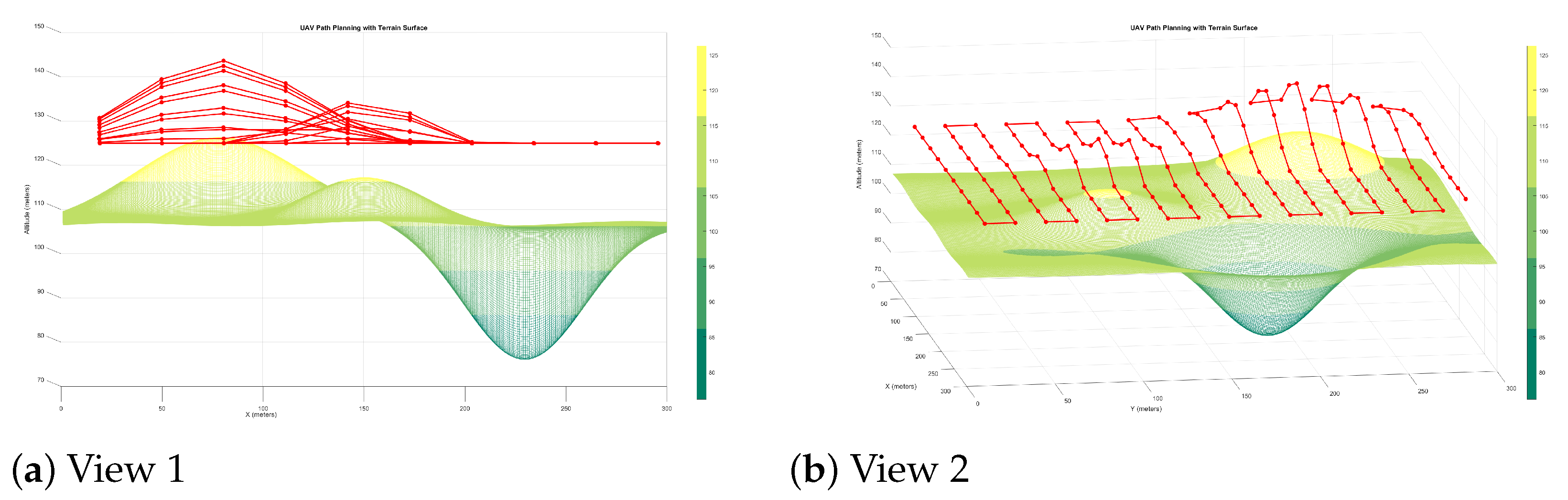 Sensors 25 05220 g005 Sensors 25 05220 g005