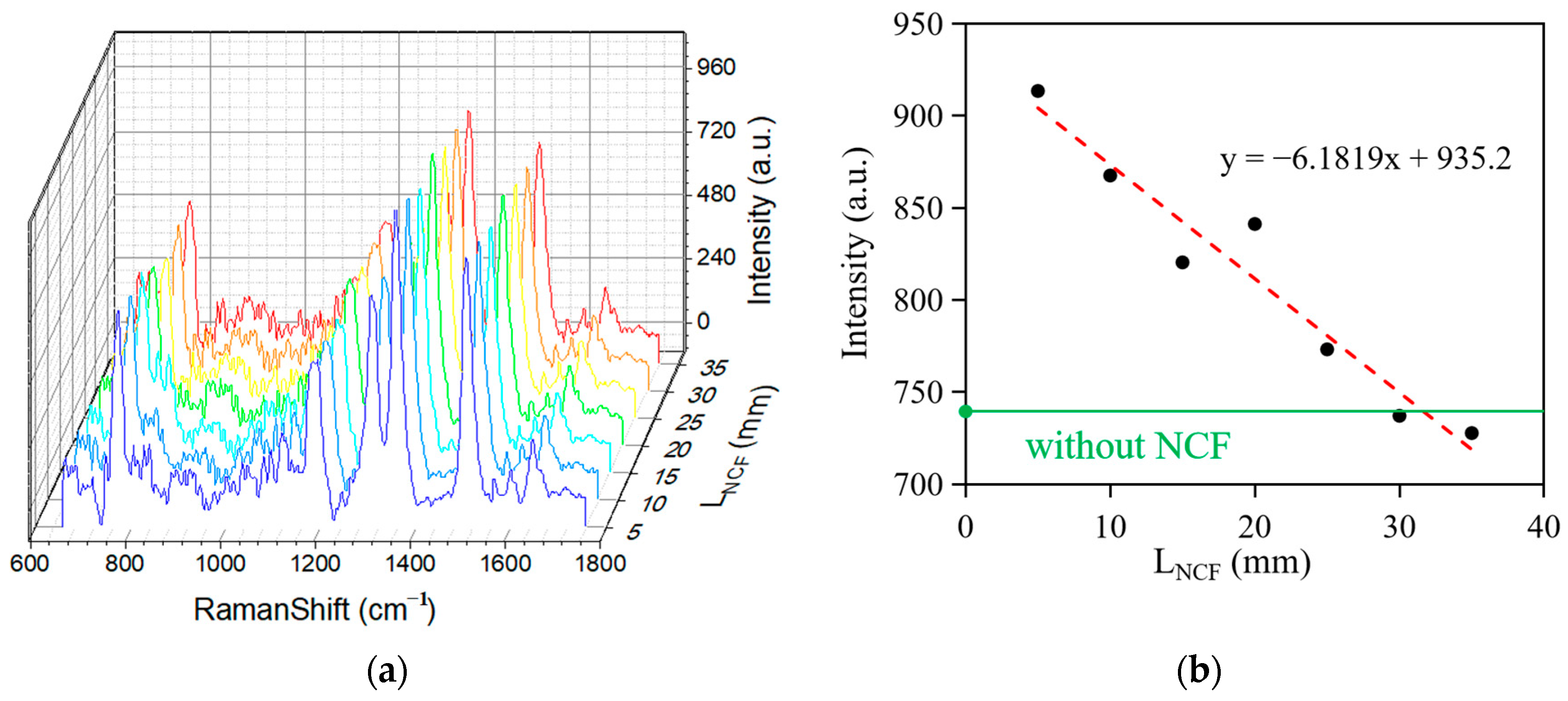 Sensors 25 05221 g005 Sensors 25 05221 g005