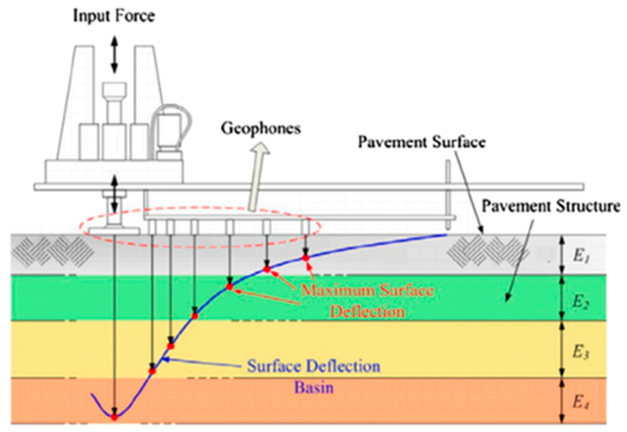 Sensors 25 05222 g001
