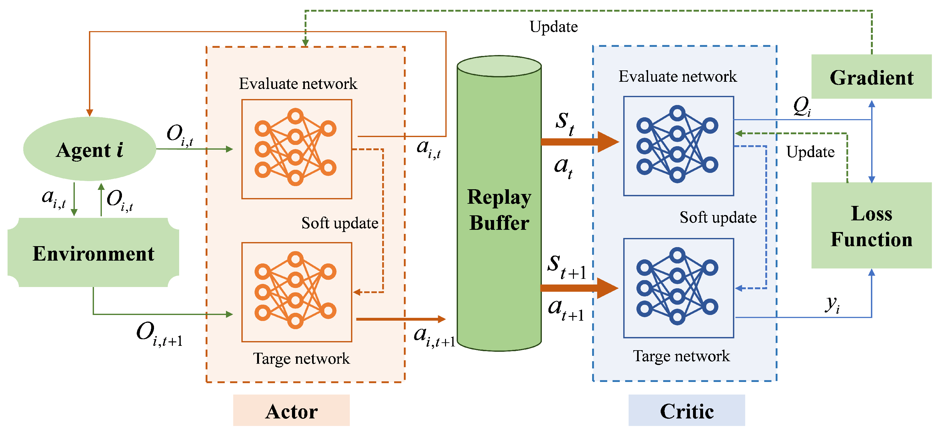 Sensors 25 05226 g002 Sensors 25 05226 g002