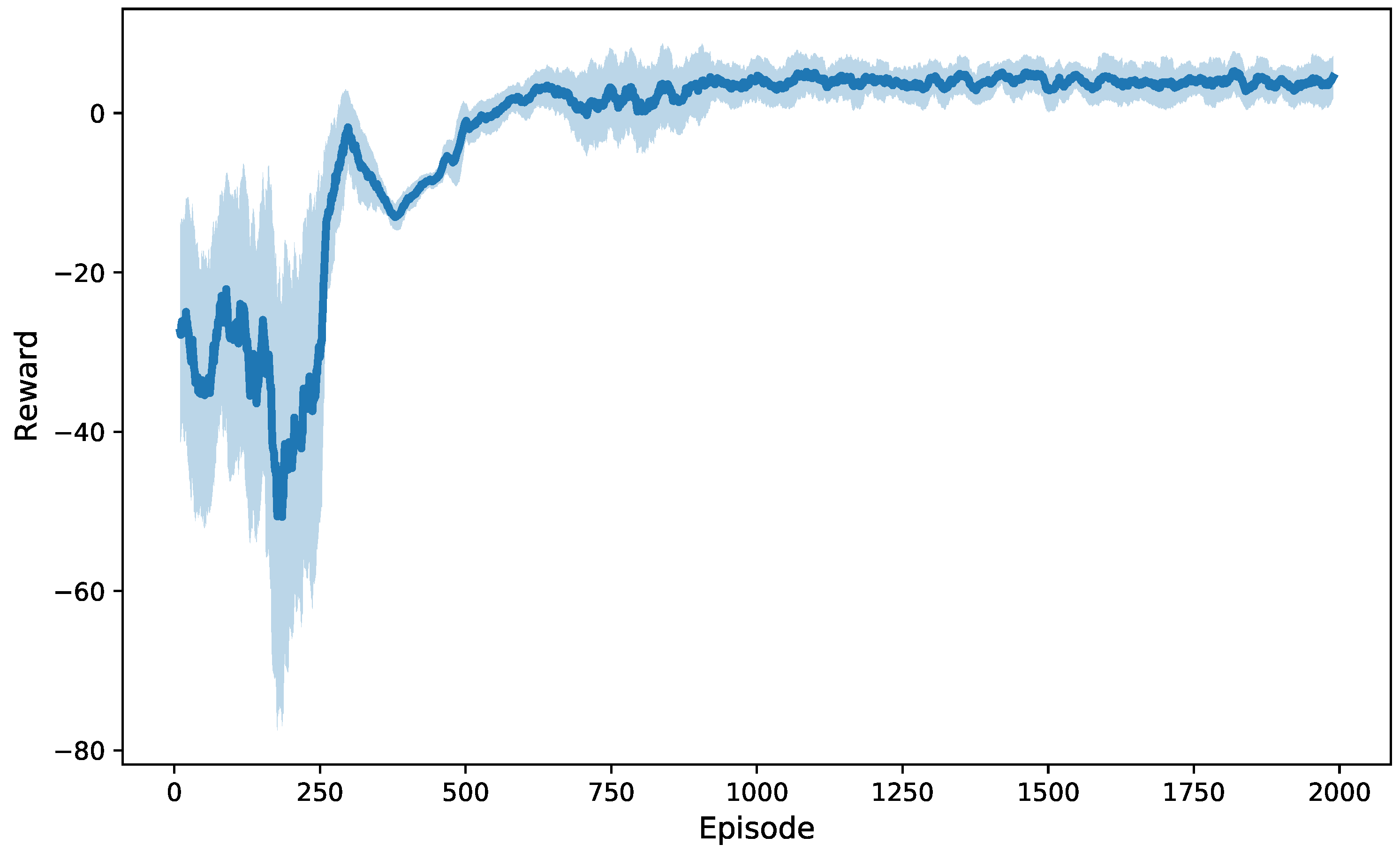 Sensors 25 05226 g003 Sensors 25 05226 g003