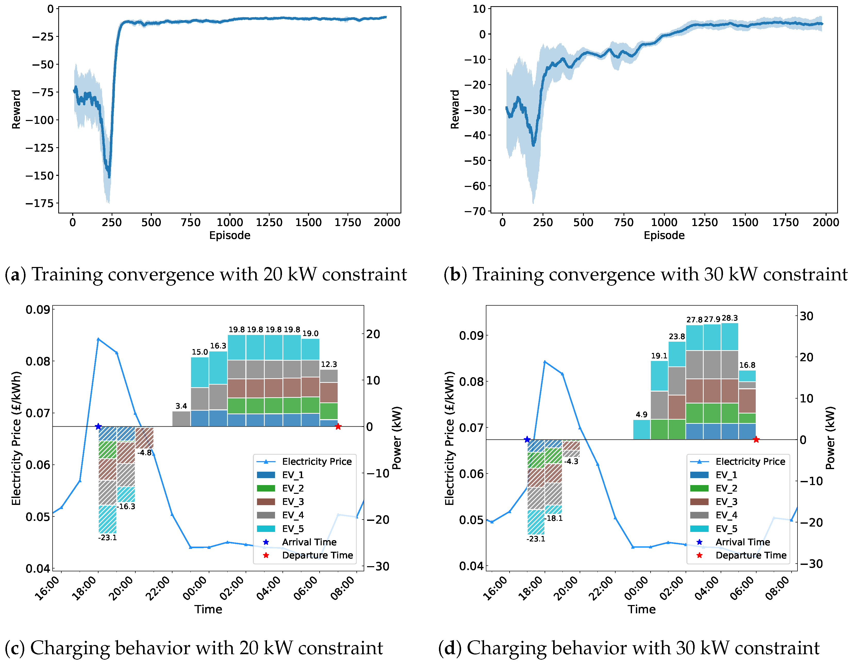 Sensors 25 05226 g008 Sensors 25 05226 g008