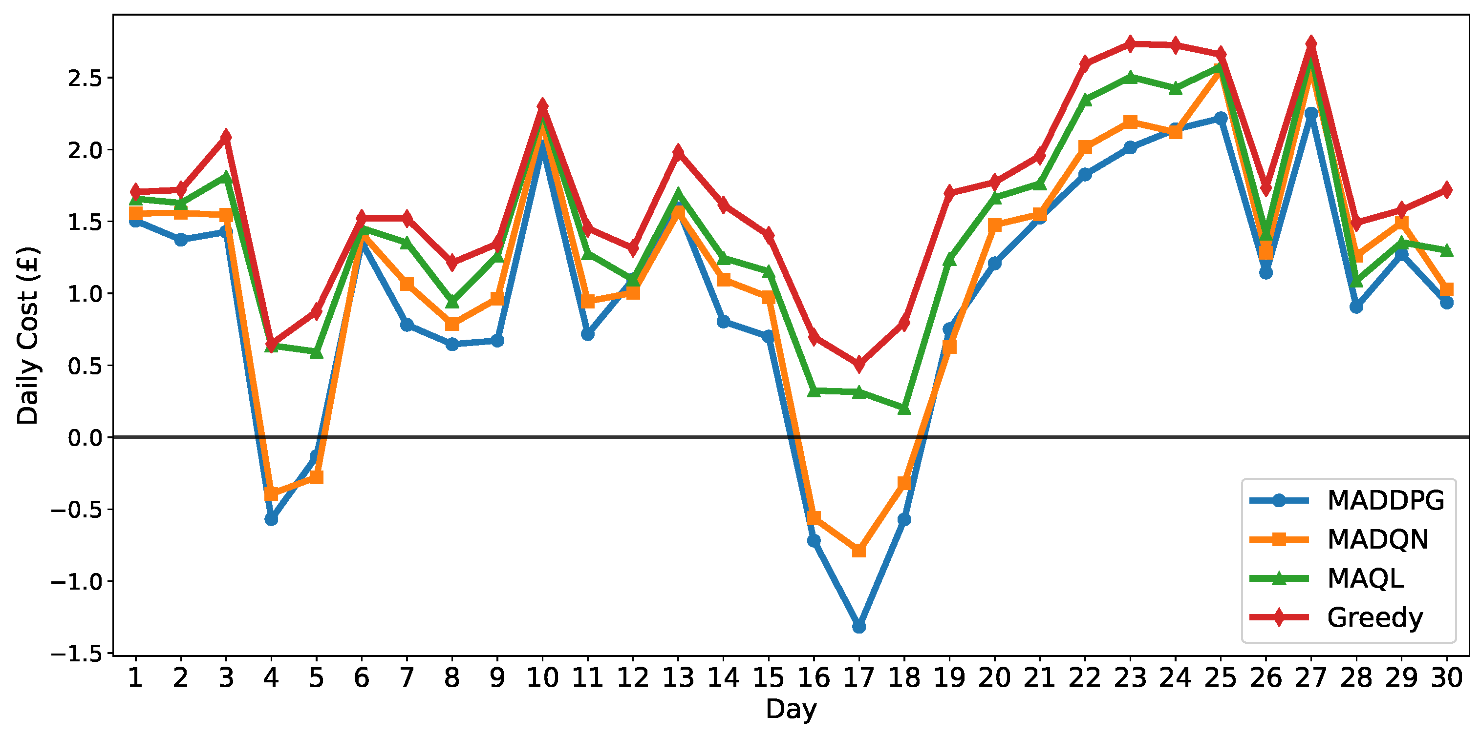 Sensors 25 05226 g011 Sensors 25 05226 g011
