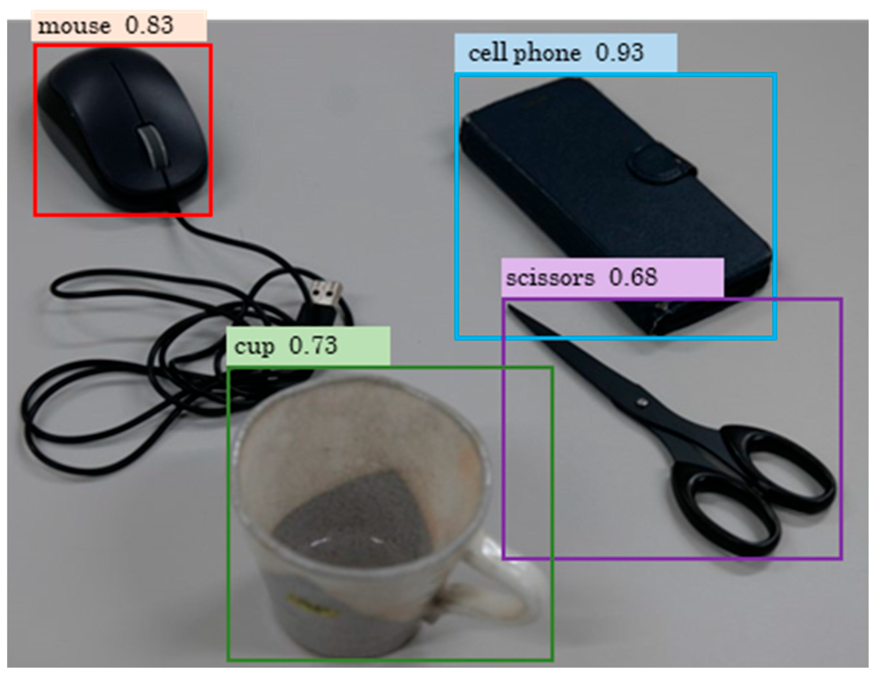 Sensors 25 05228 g001 Sensors 25 05228 g001
