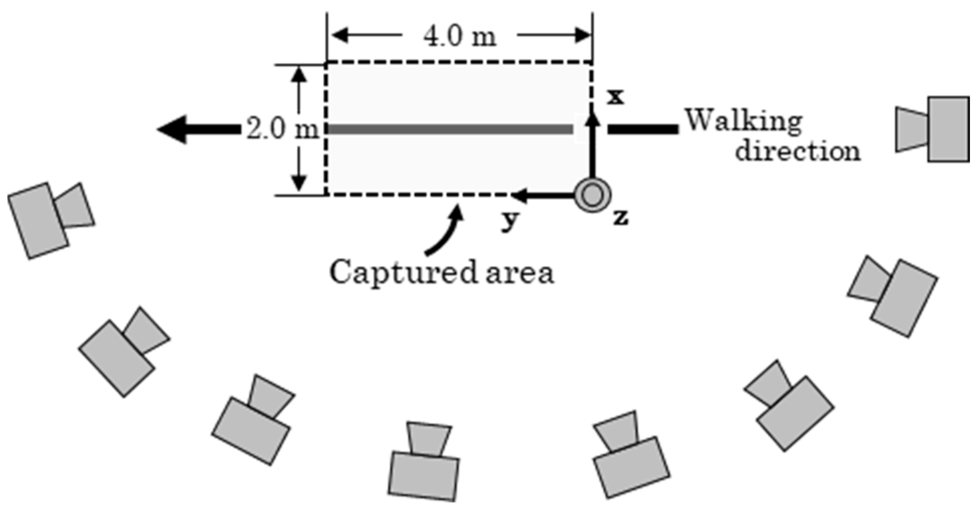Sensors 25 05228 g002 Sensors 25 05228 g002