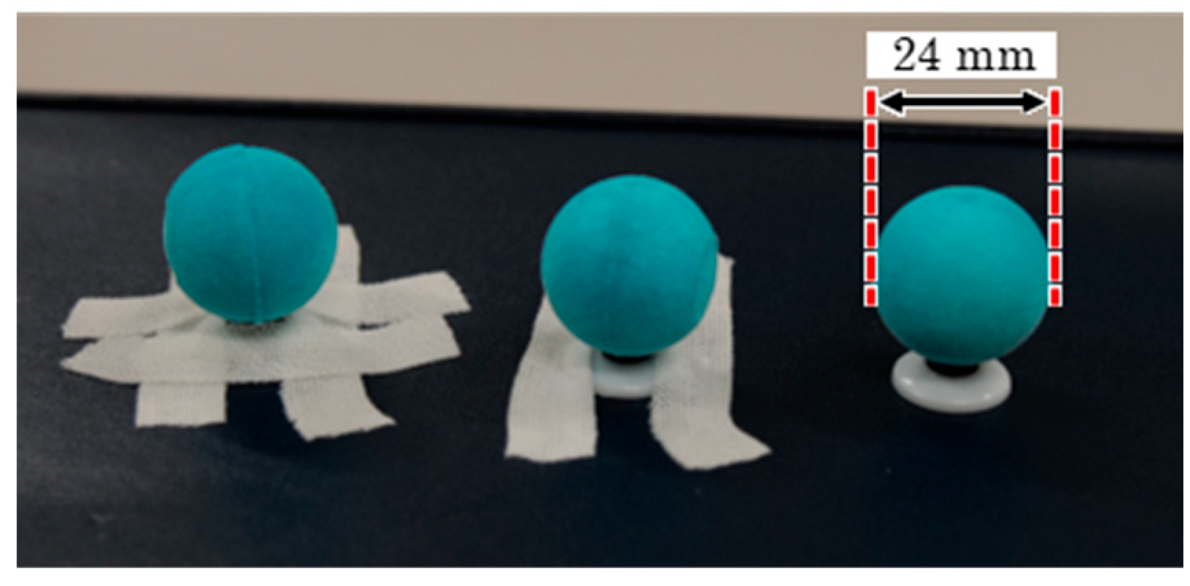 Sensors 25 05228 g003 Sensors 25 05228 g003