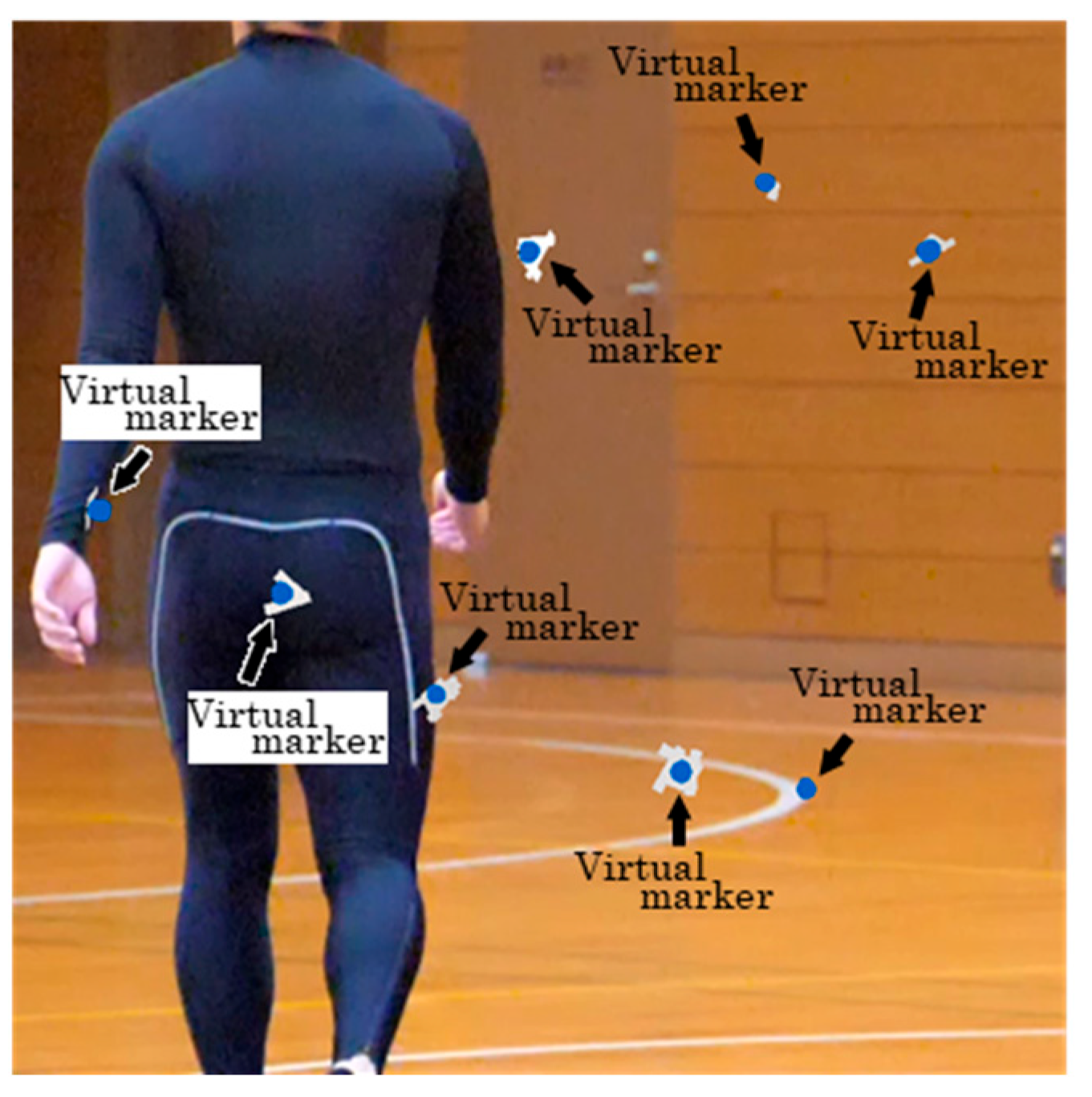 Sensors 25 05228 g005 Sensors 25 05228 g005