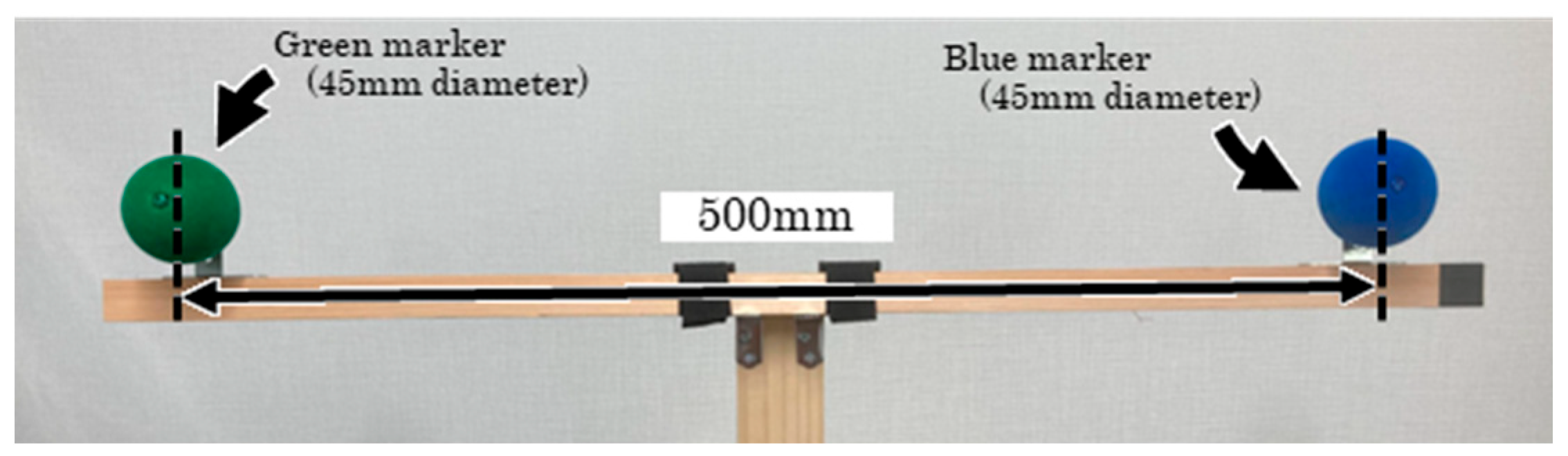 Sensors 25 05228 g010 Sensors 25 05228 g010