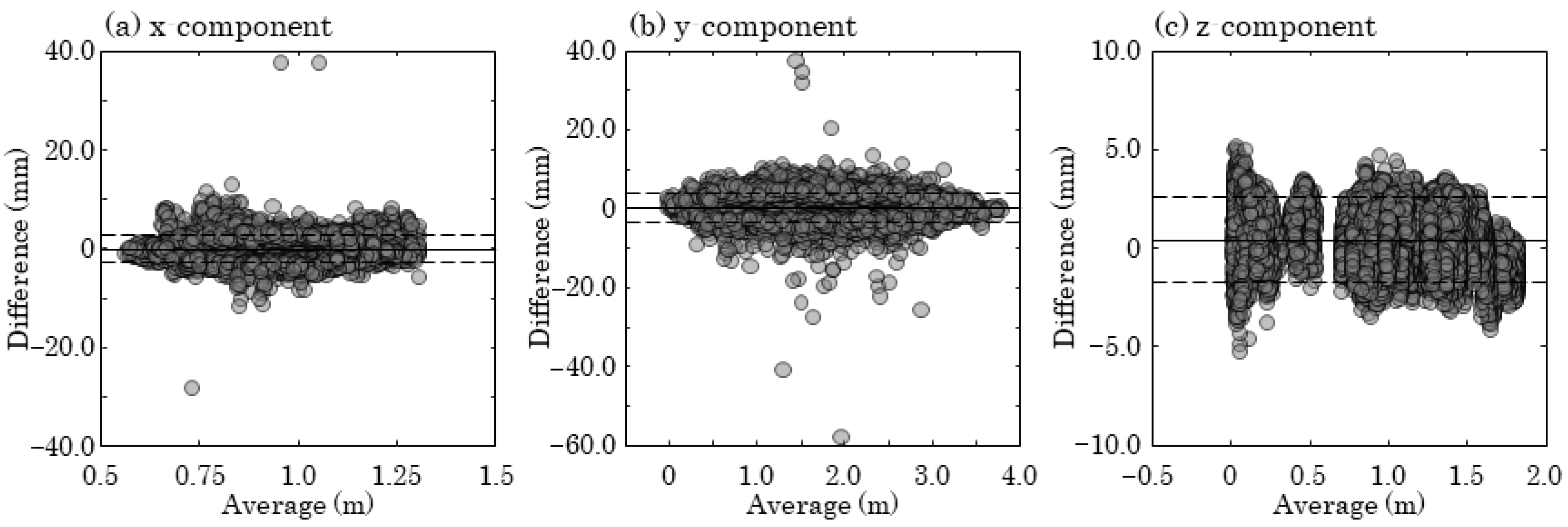 Sensors 25 05228 g012 Sensors 25 05228 g012