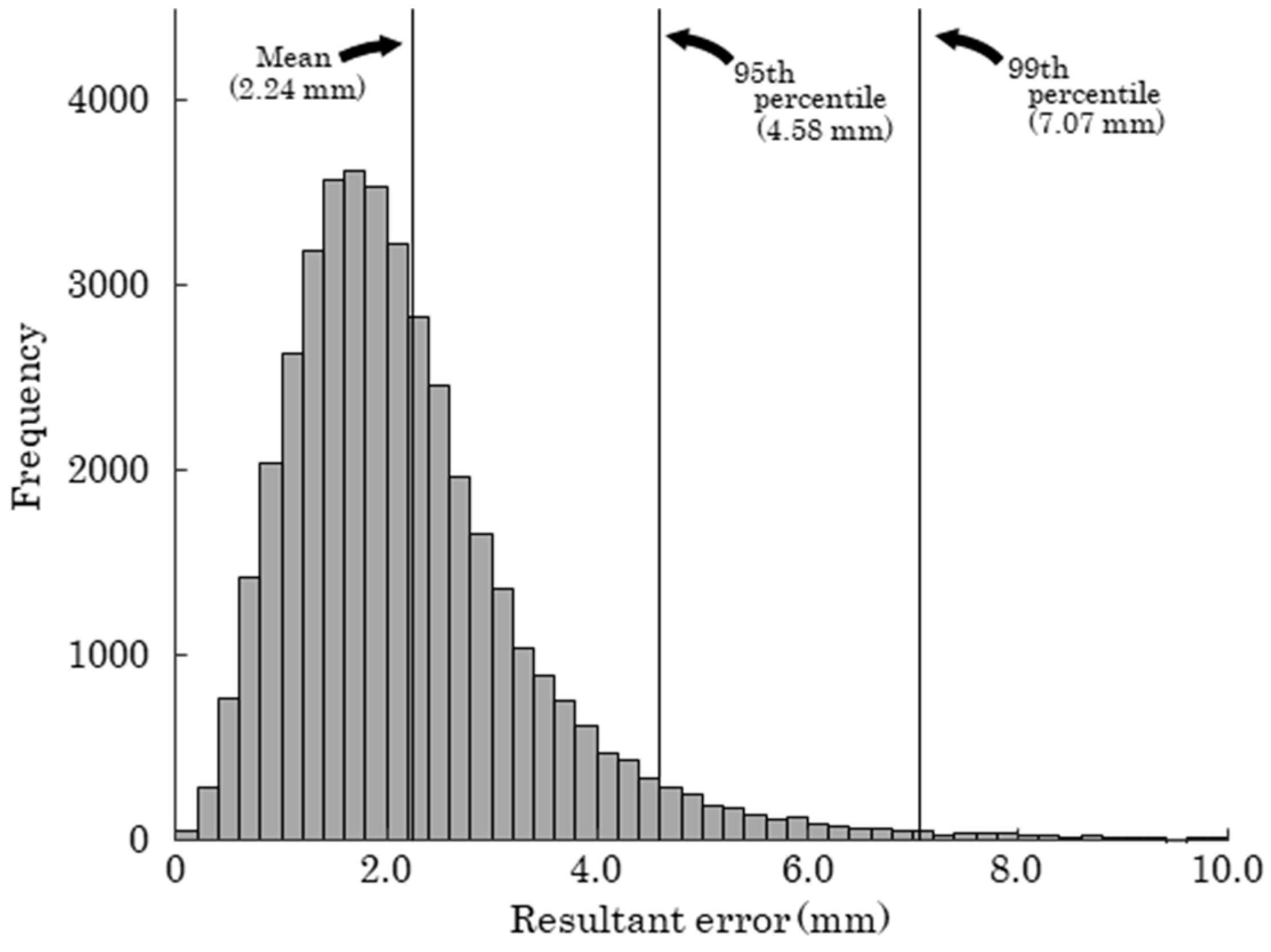Sensors 25 05228 g013 Sensors 25 05228 g013