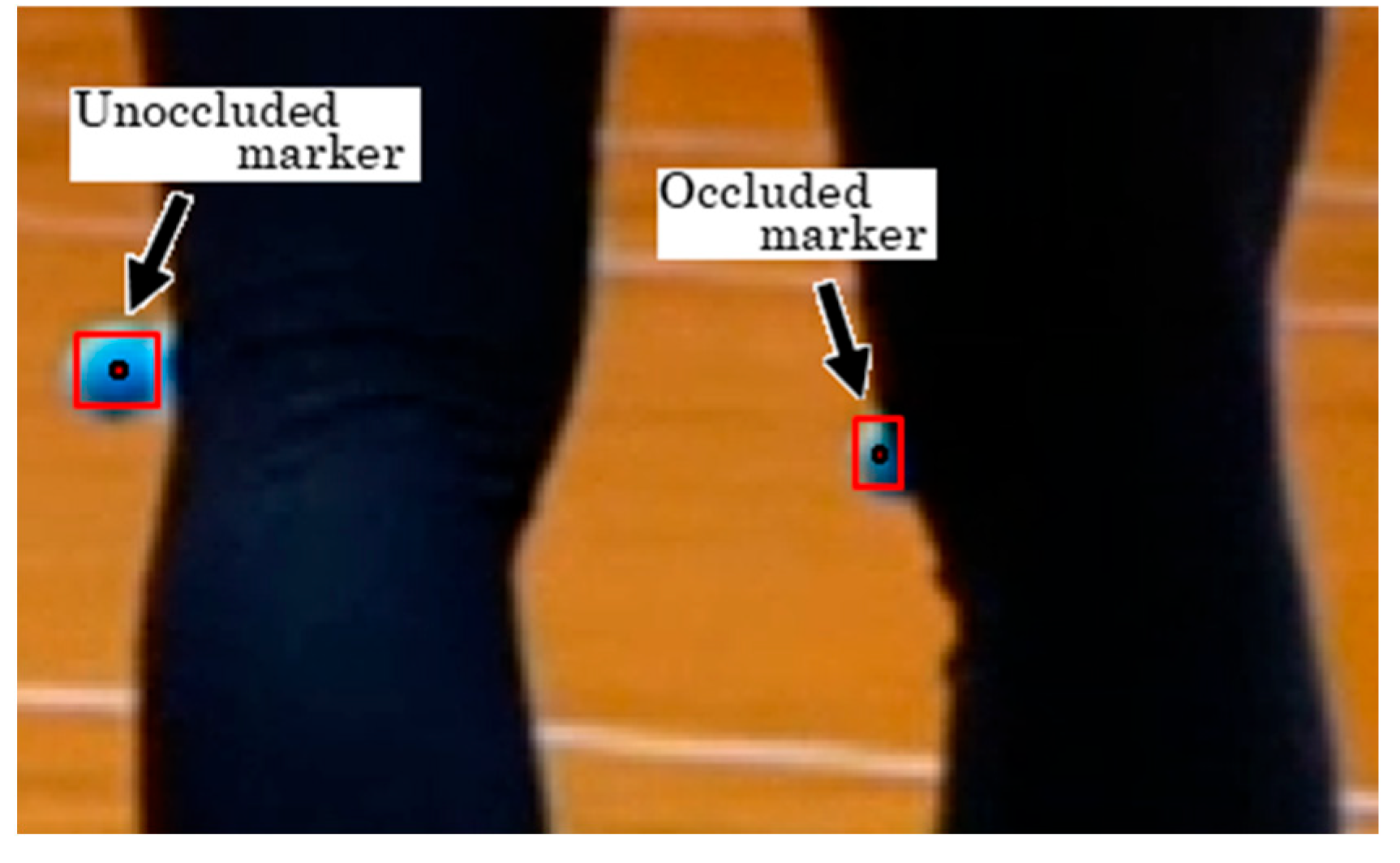 Sensors 25 05228 g014 Sensors 25 05228 g014