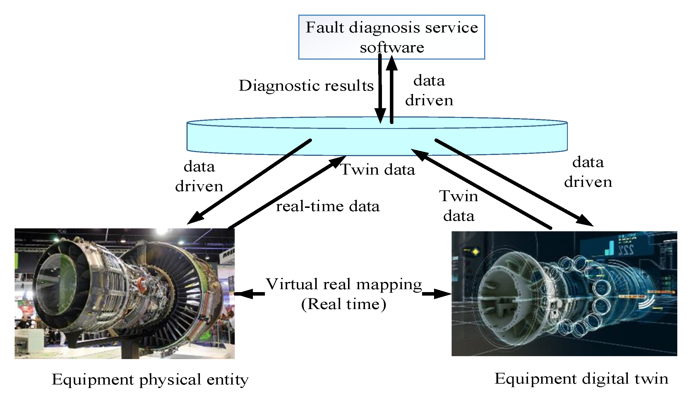 Sensors 25 05231 g001