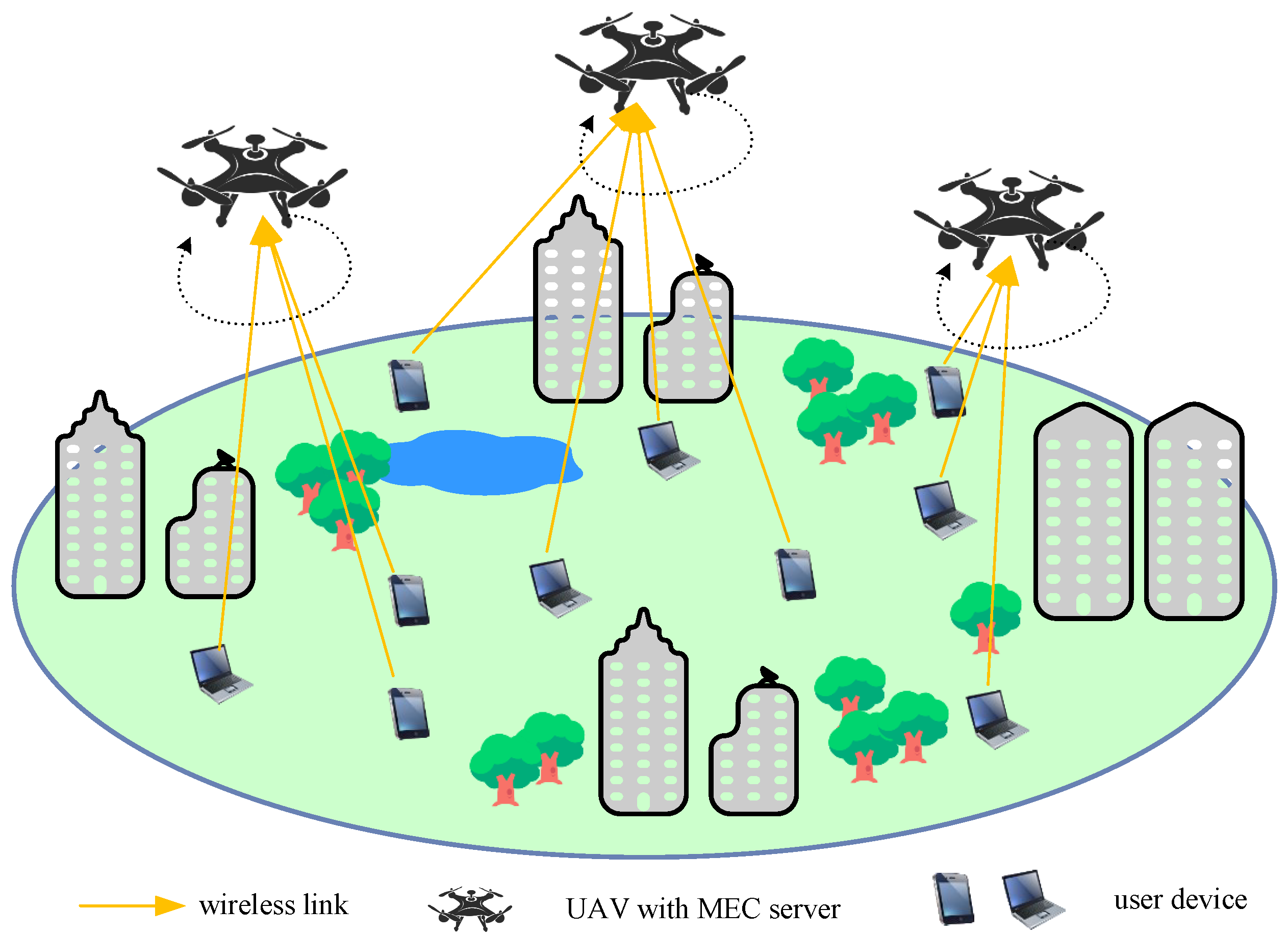 Sensors 25 05234 g001