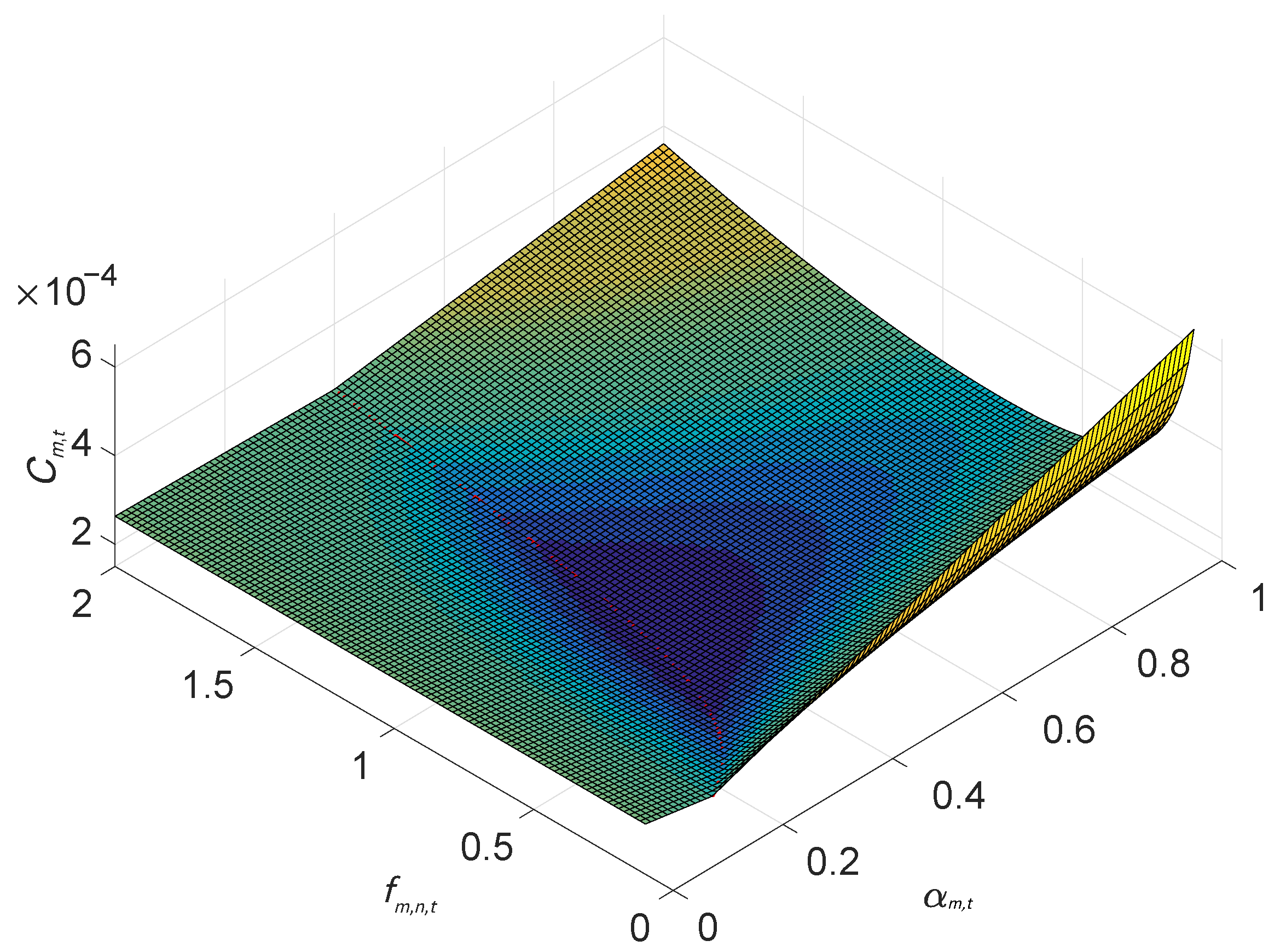 Sensors 25 05234 g002
