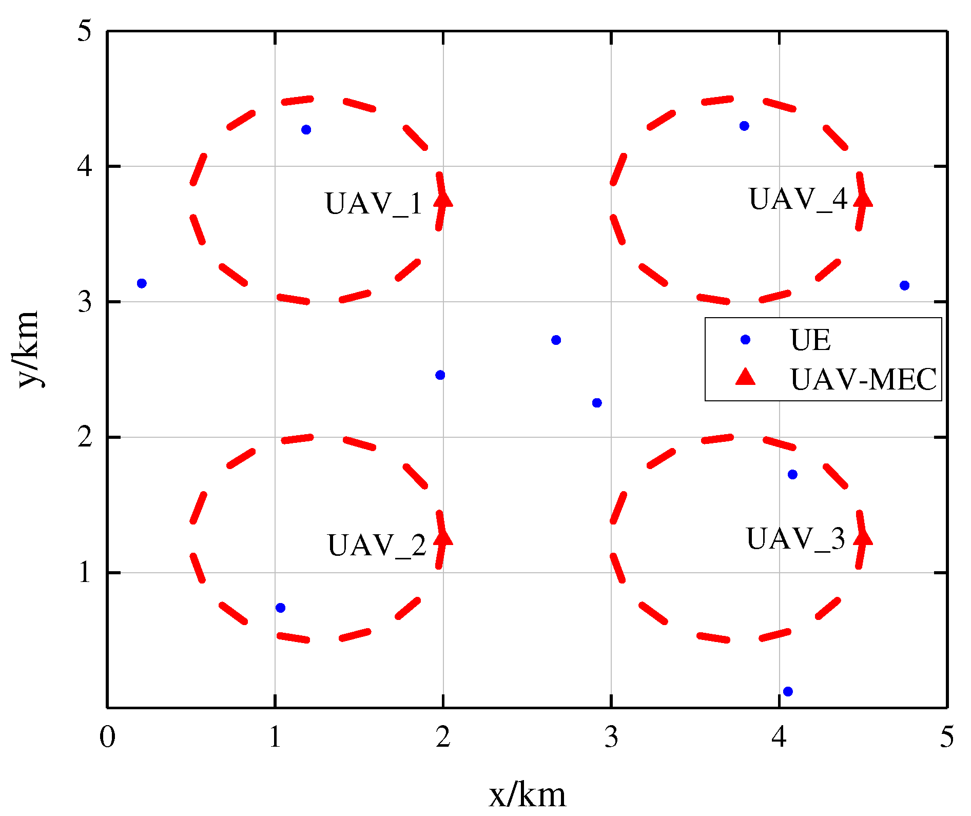 Sensors 25 05234 g004