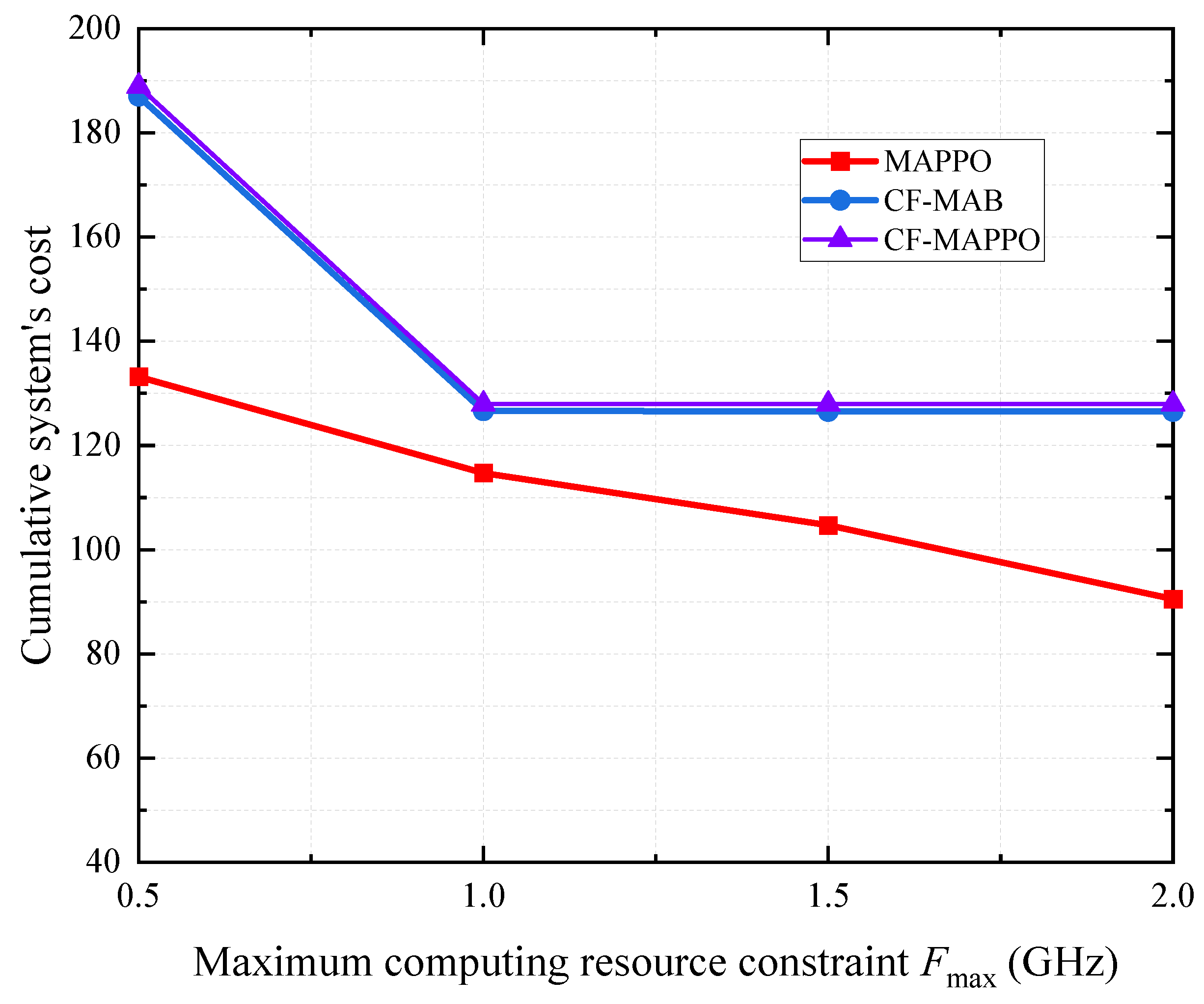 Sensors 25 05234 g007