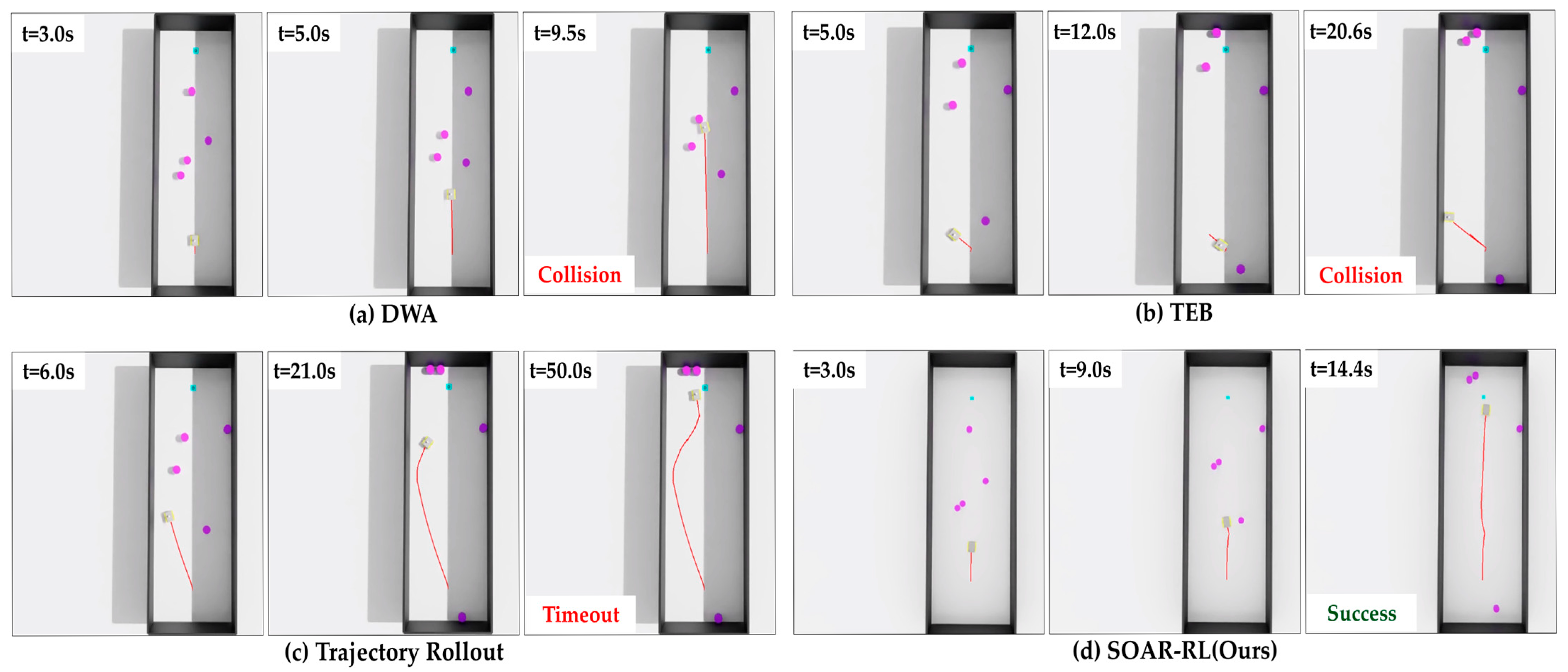 Sensors 25 05236 g011