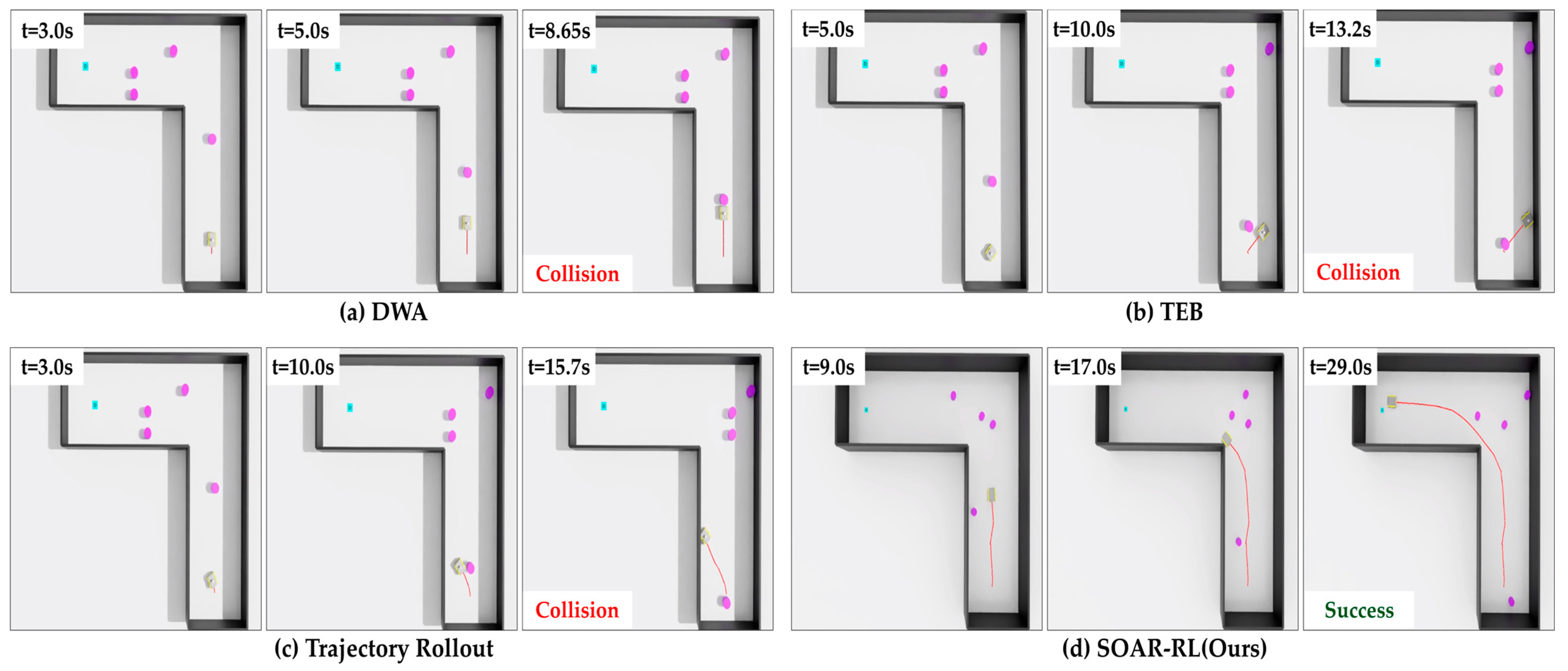 Sensors 25 05236 g012