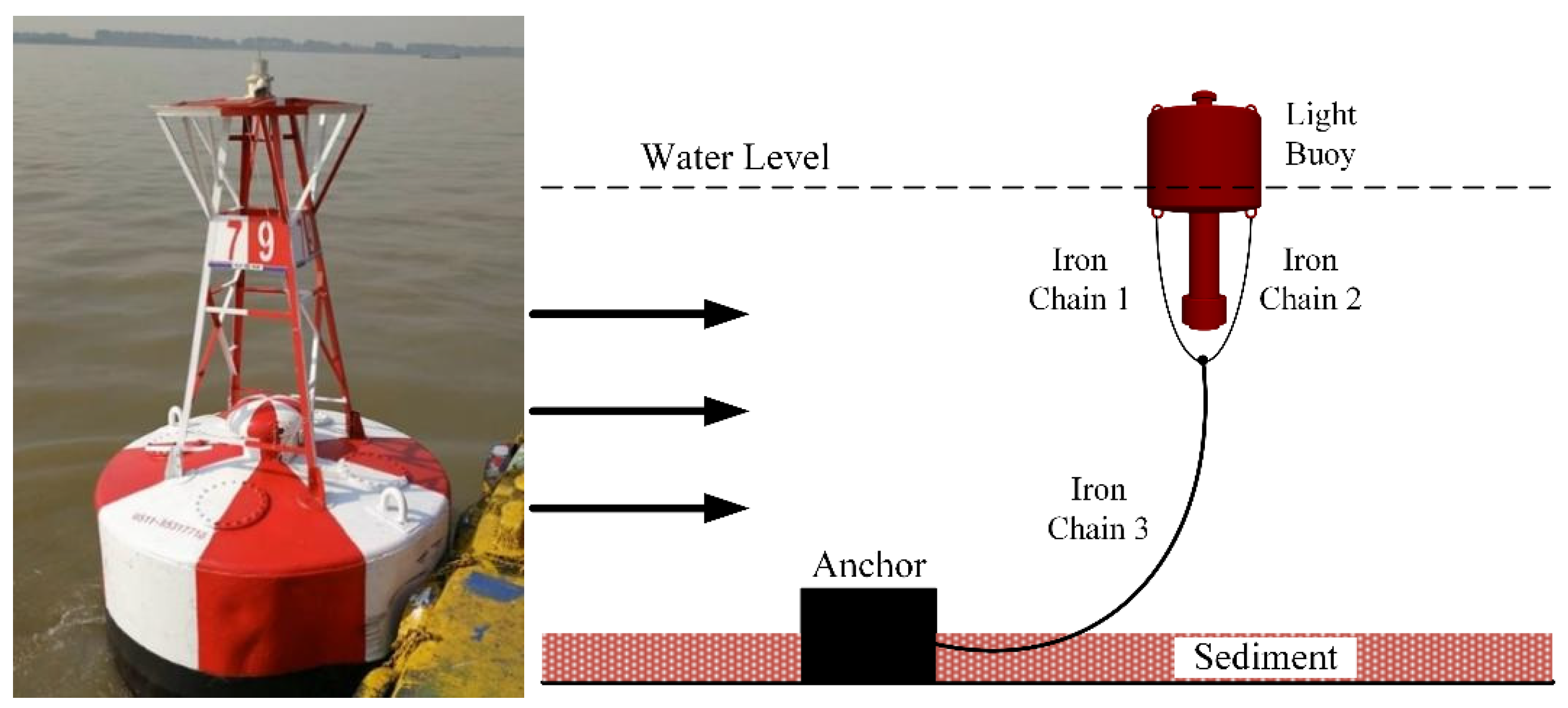 Sensors 25 05237 g001