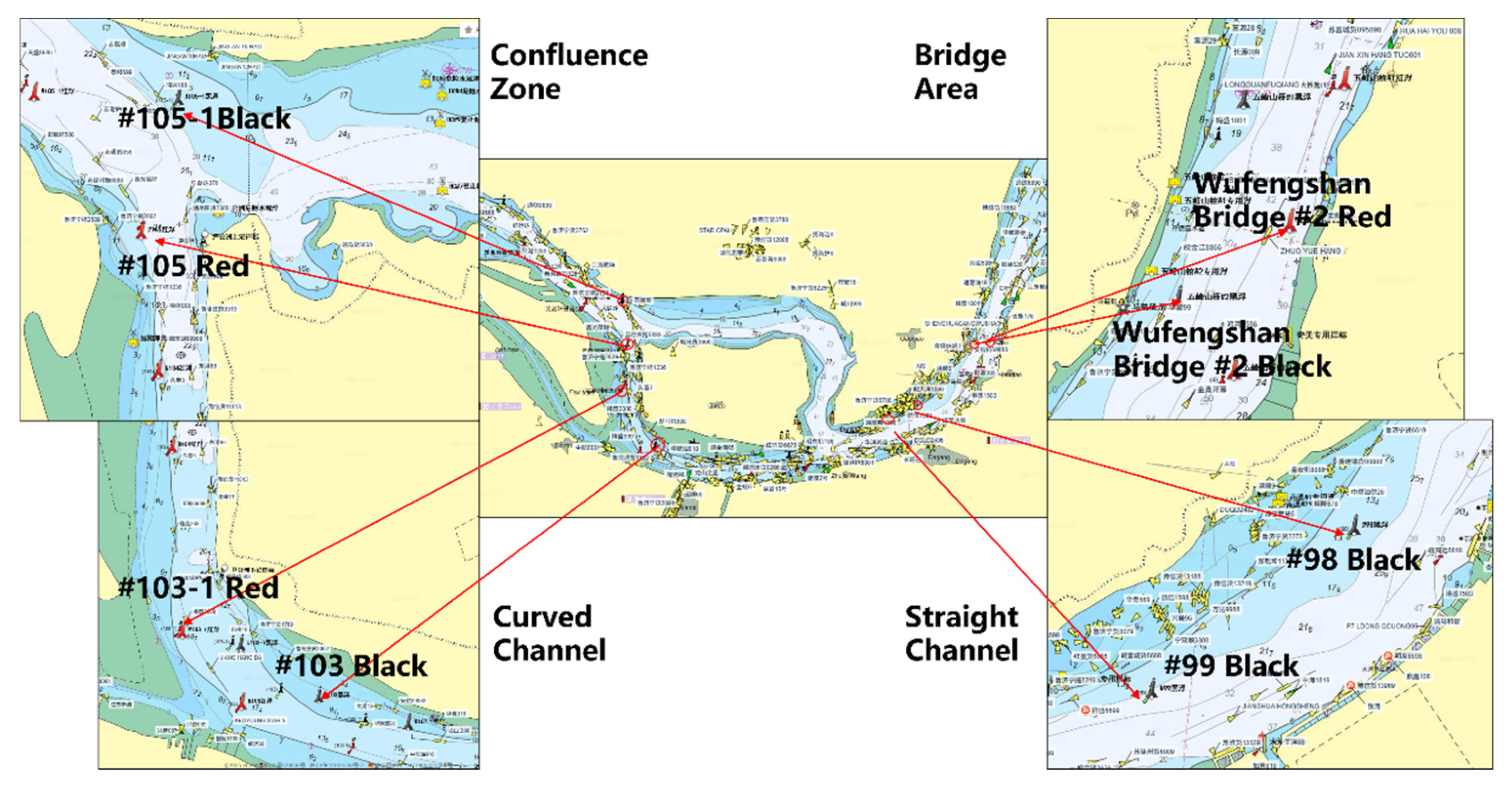Sensors 25 05237 g008