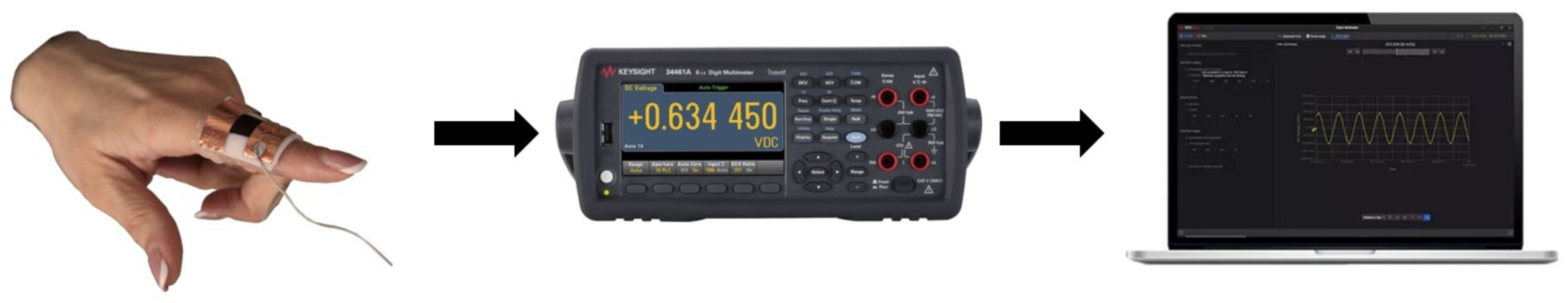 Sensors 25 05238 g002 Sensors 25 05238 g002