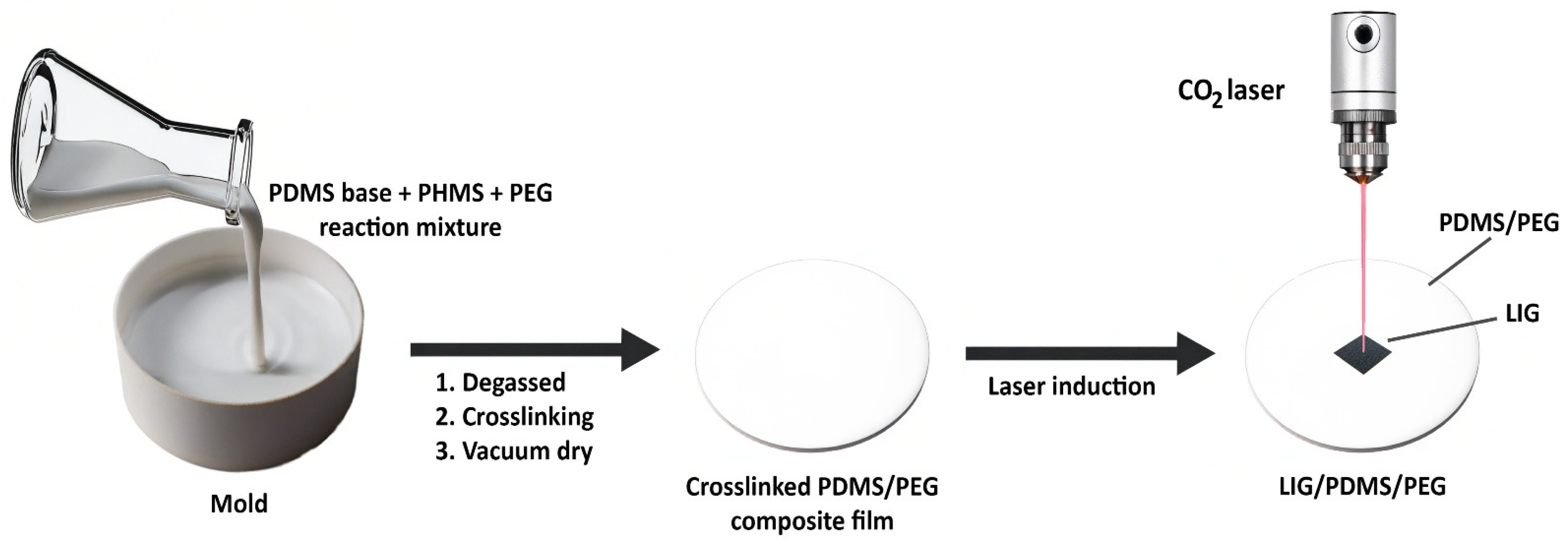Sensors 25 05238 g004 Sensors 25 05238 g004