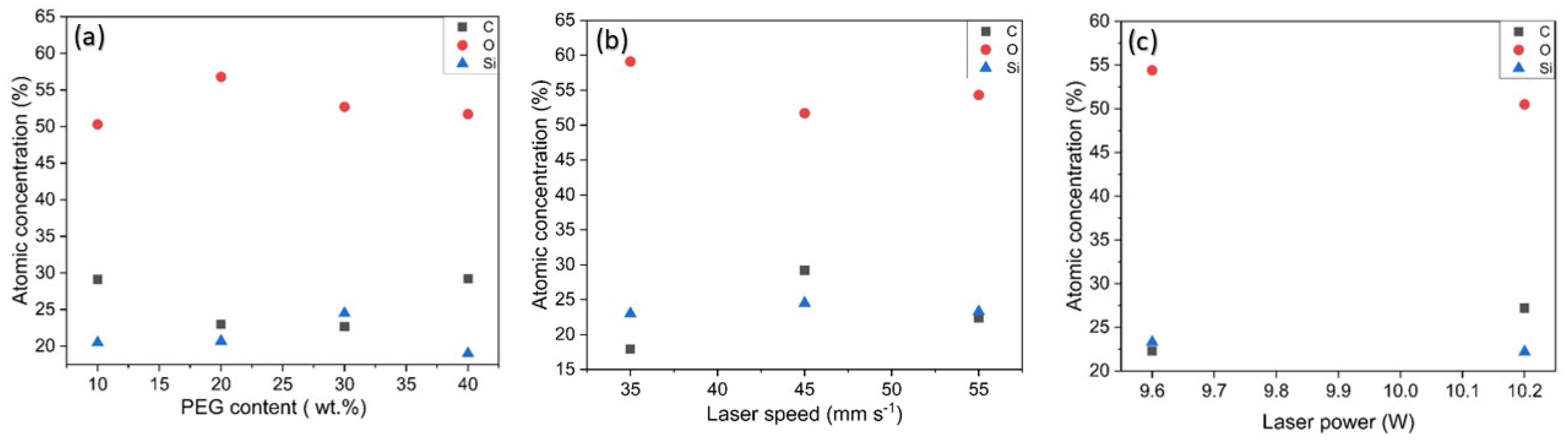 Sensors 25 05238 g010 Sensors 25 05238 g010