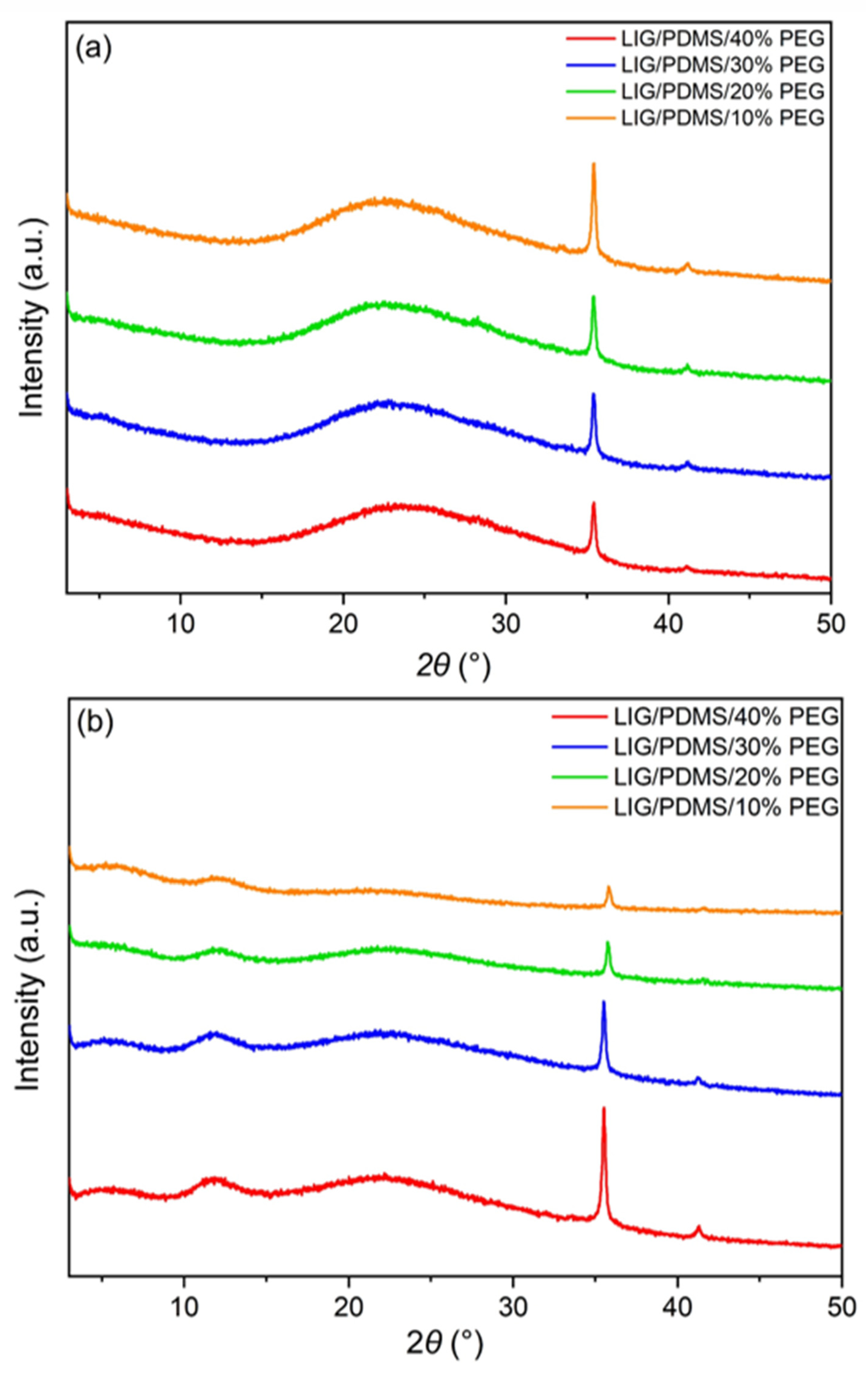 Sensors 25 05238 g011 Sensors 25 05238 g011