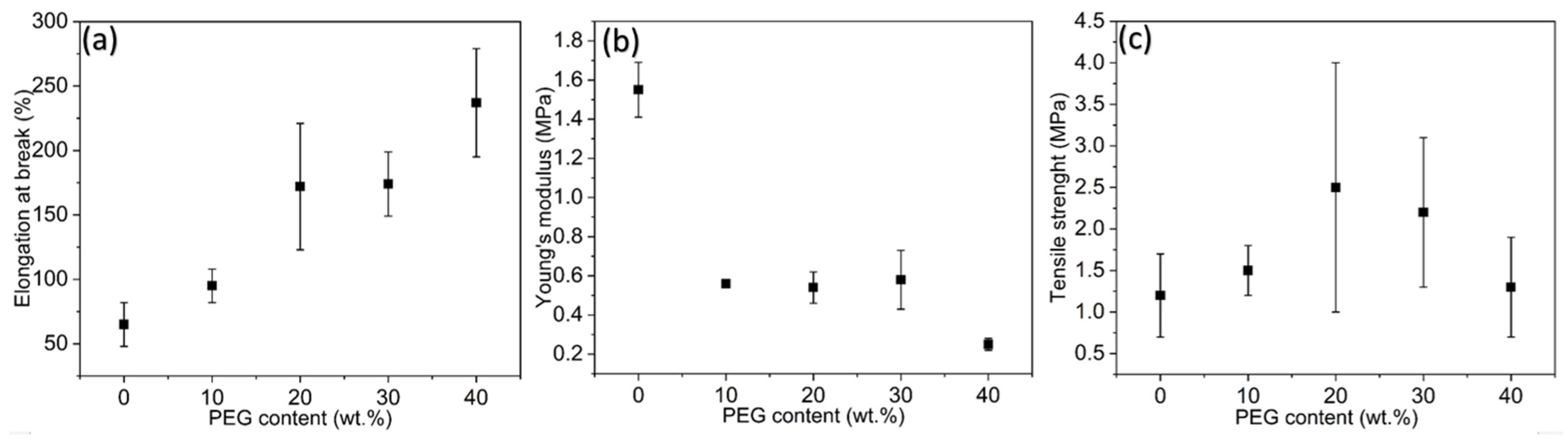 Sensors 25 05238 g013 Sensors 25 05238 g013