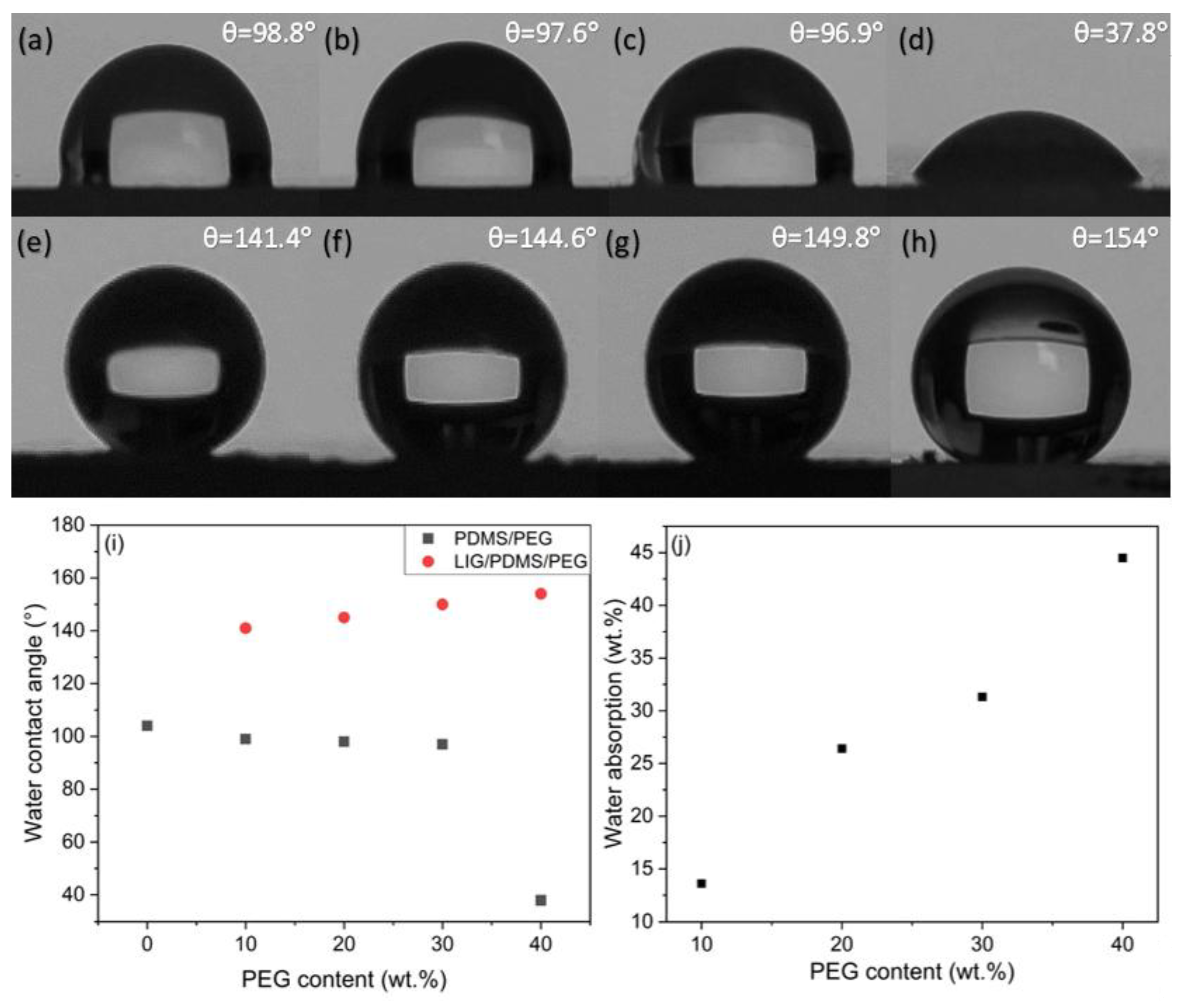Sensors 25 05238 g014 Sensors 25 05238 g014