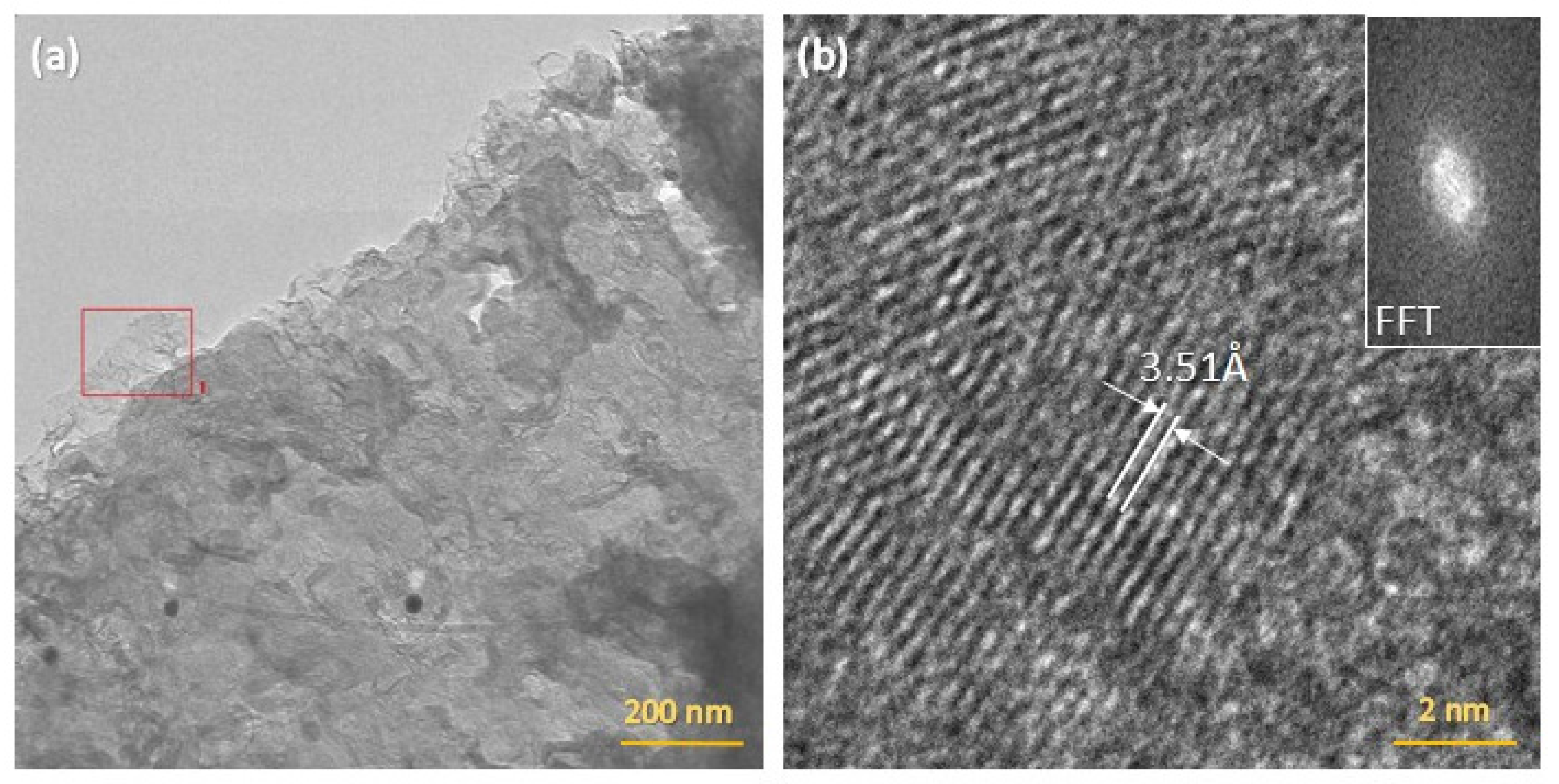 Sensors 25 05238 g017 Sensors 25 05238 g017