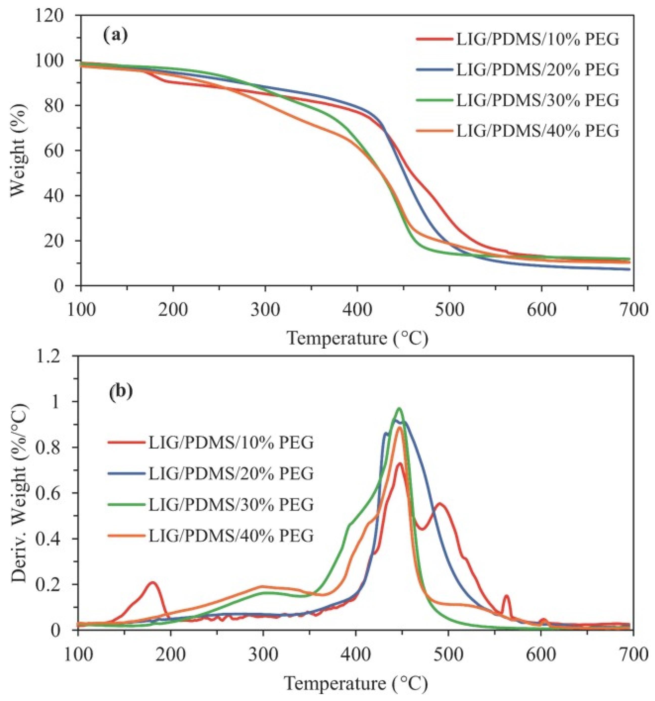 Sensors 25 05238 g018 Sensors 25 05238 g018