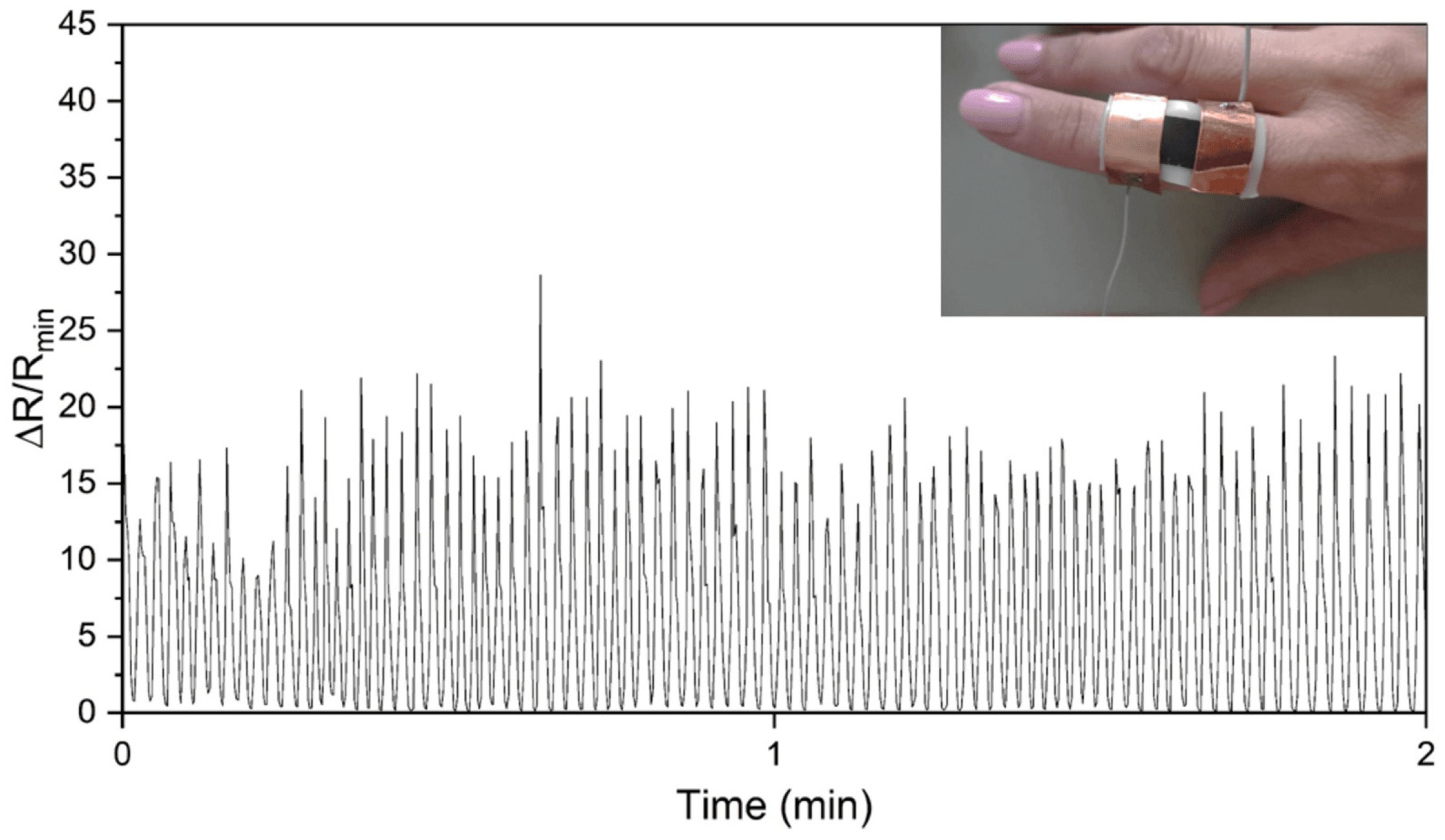 Sensors 25 05238 g019 Sensors 25 05238 g019