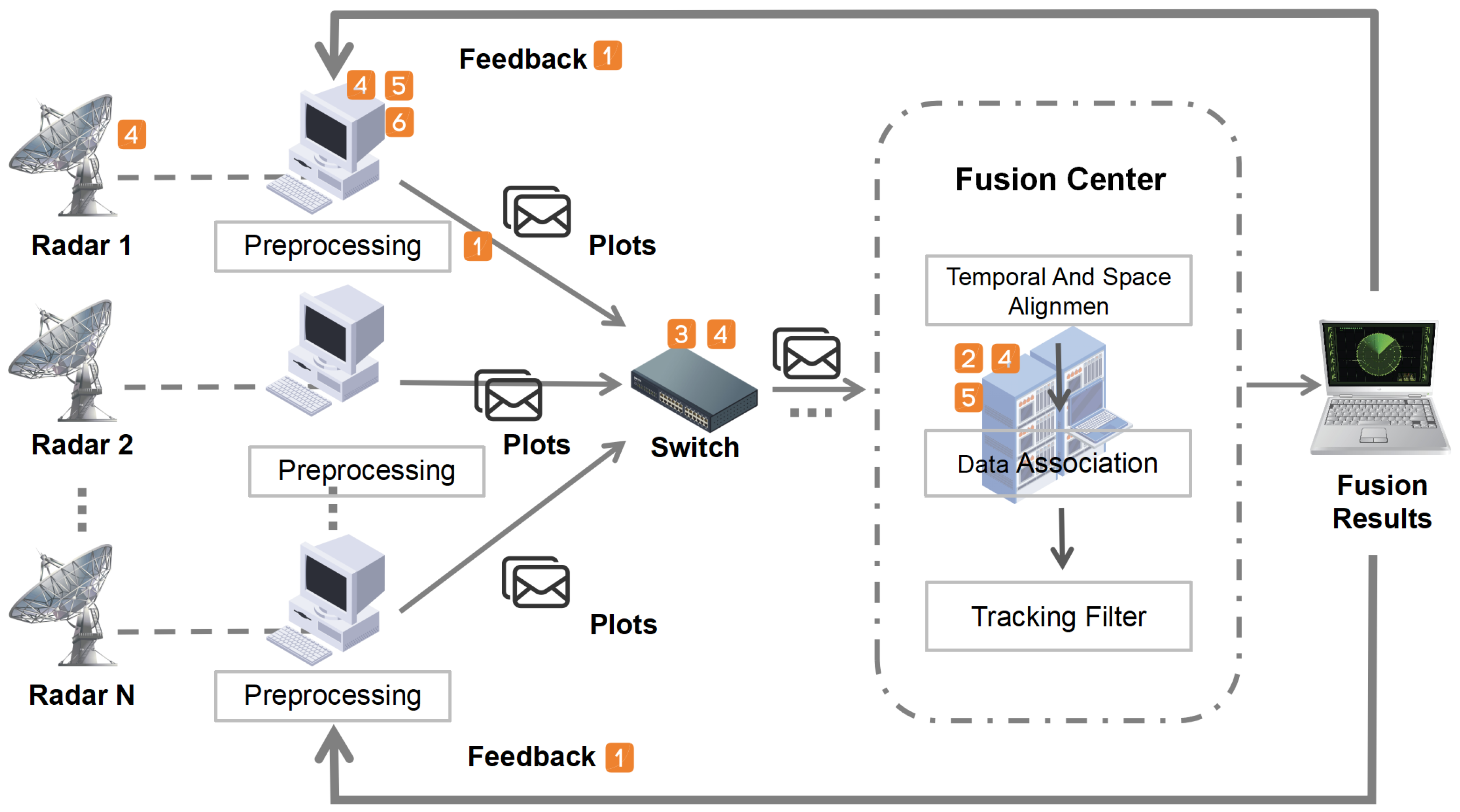 Sensors 25 05239 g001 Sensors 25 05239 g001