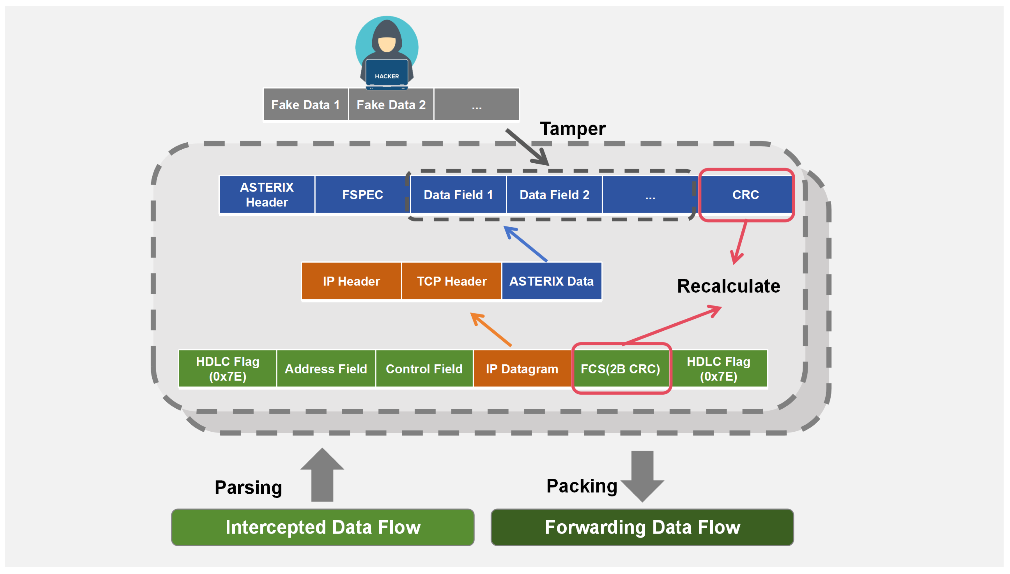 Sensors 25 05239 g004 Sensors 25 05239 g004